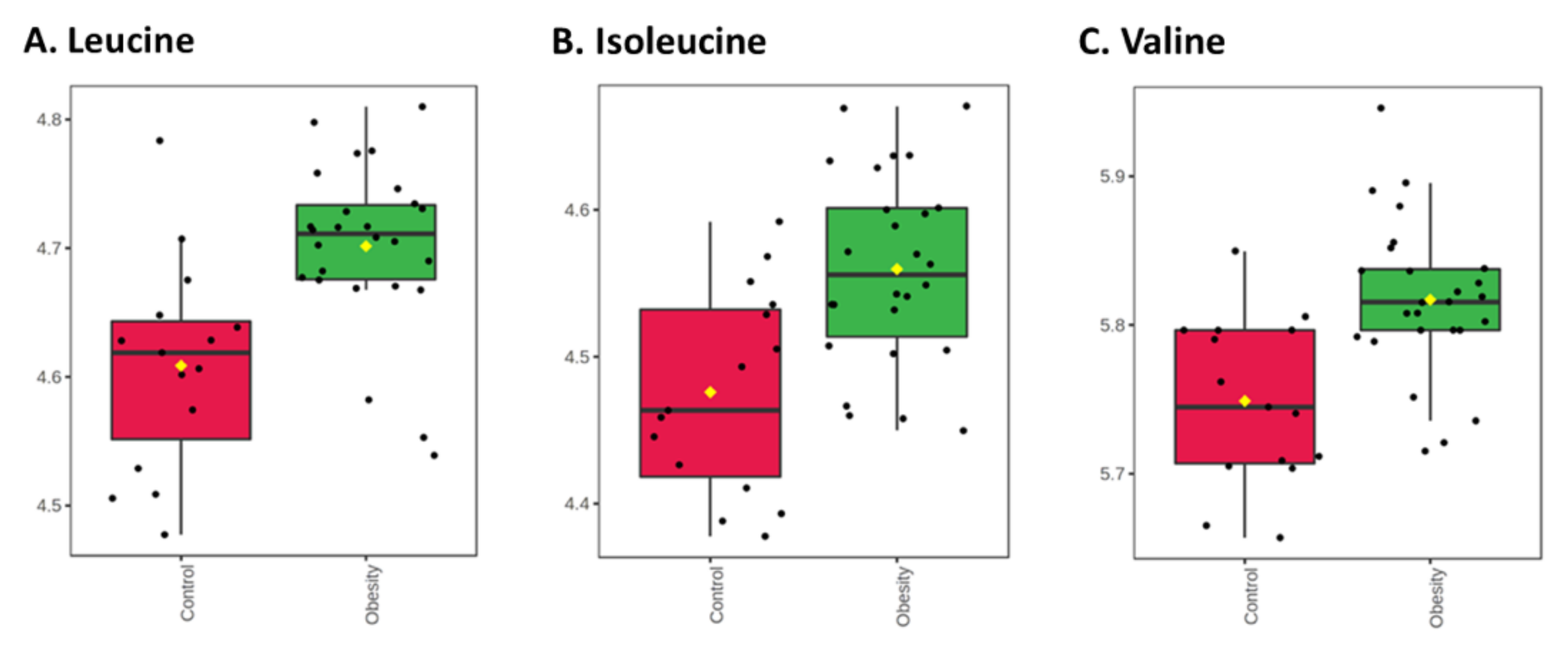Nutrients 14 00214 g004
