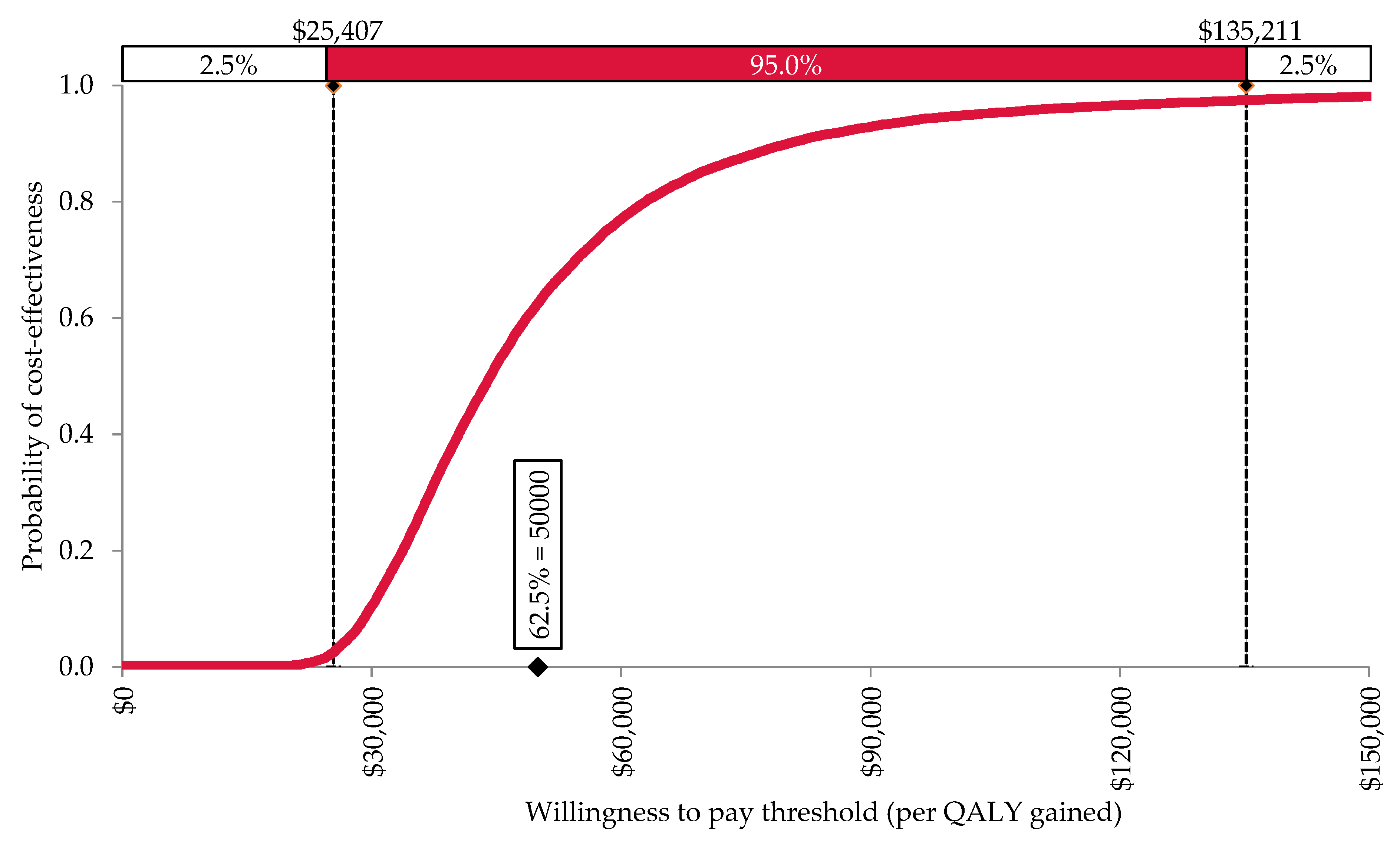 Nutrients 14 00215 g002