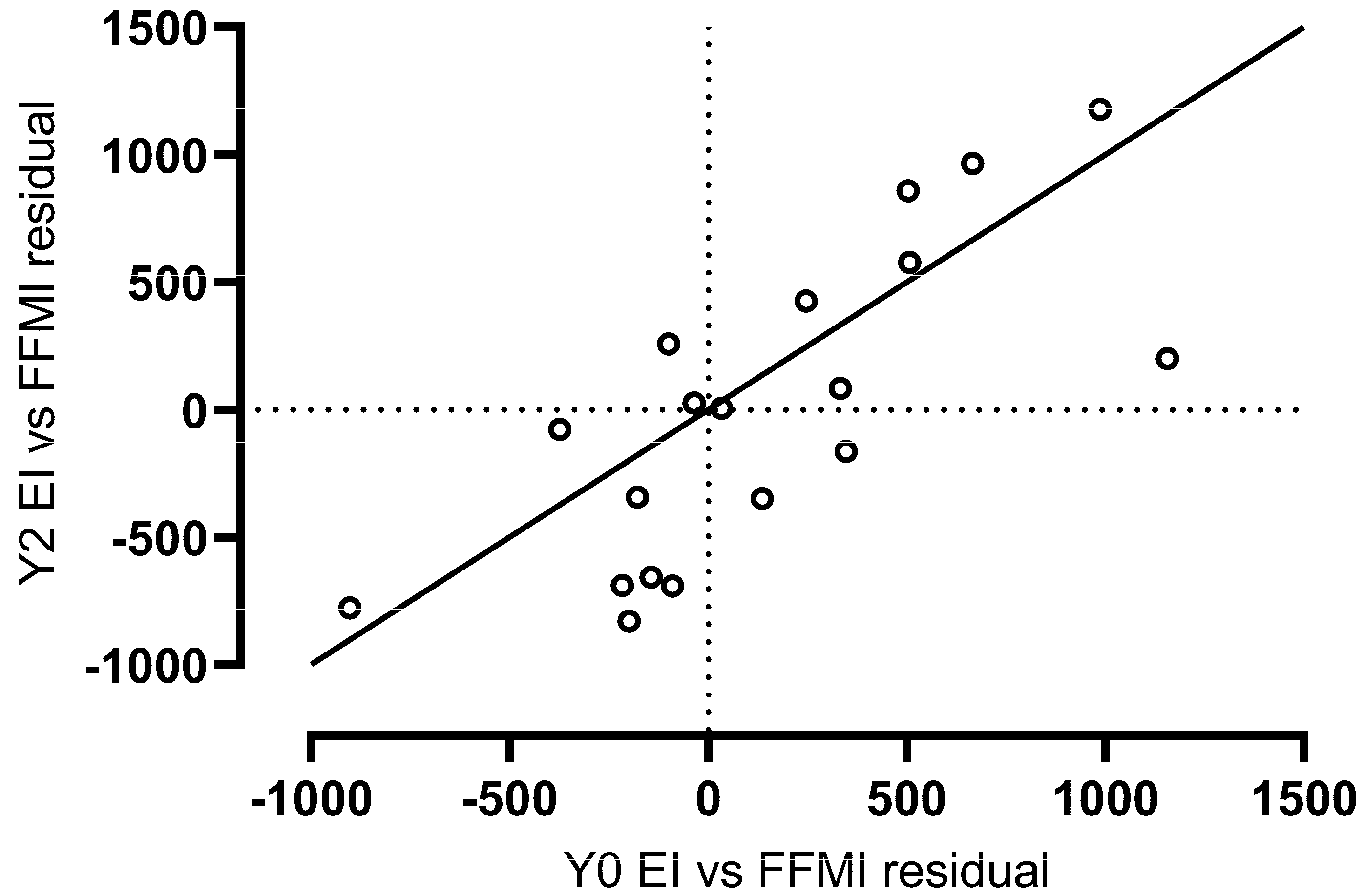 Nutrients 14 00223 g002