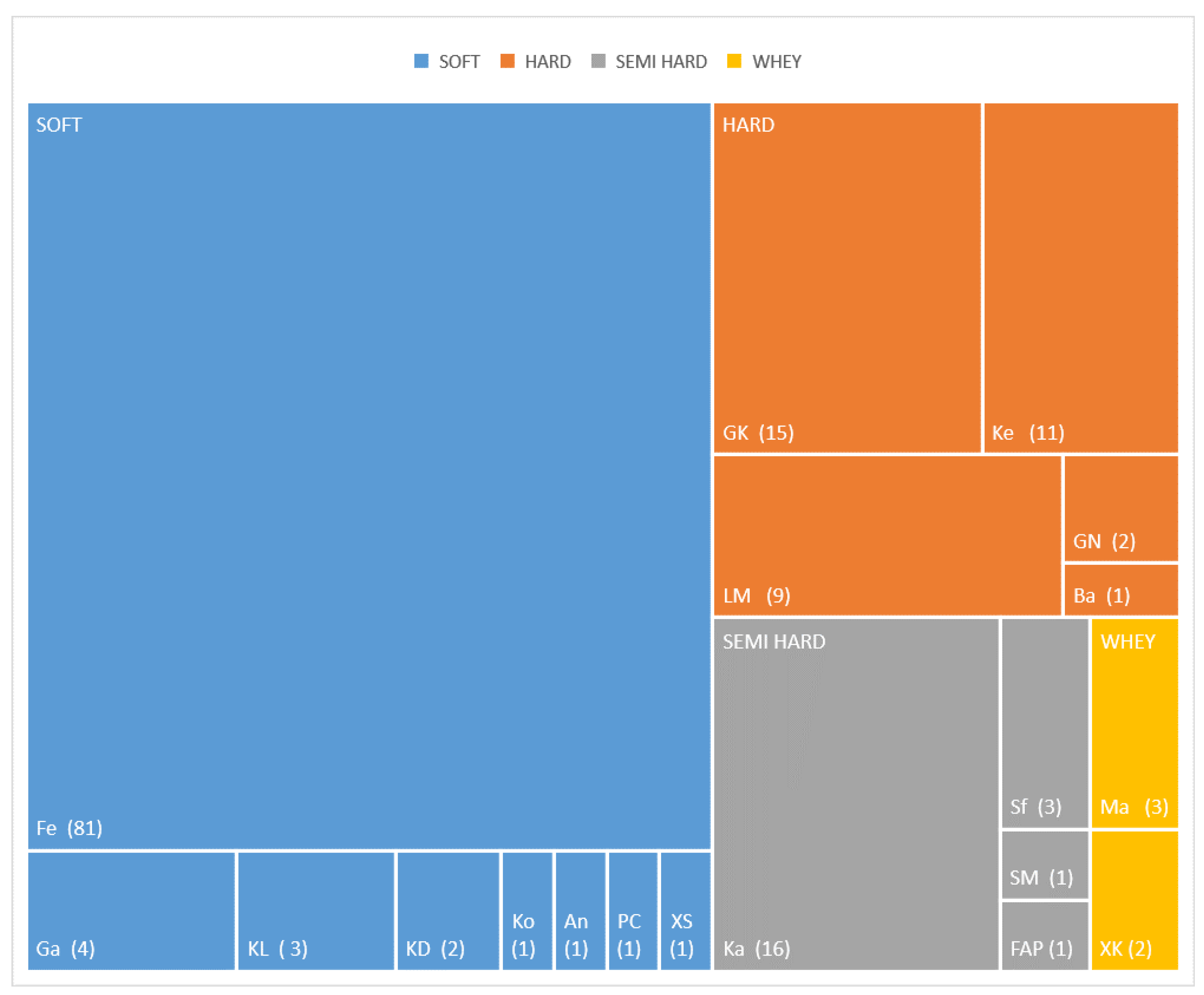 Nutrients 14 00230 g004 Nutrients 14 00230 g004