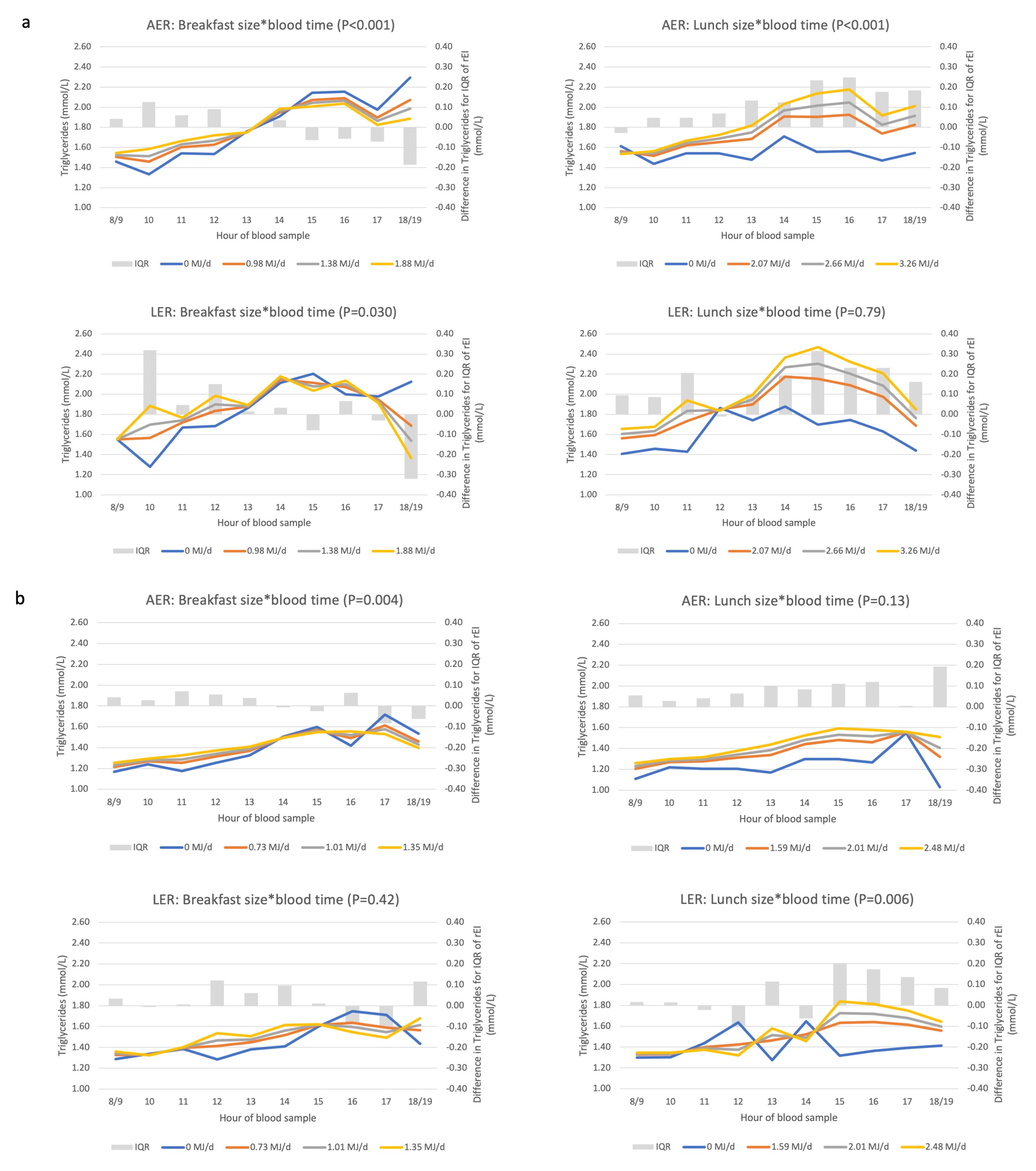 Nutrients 14 00238 g006
