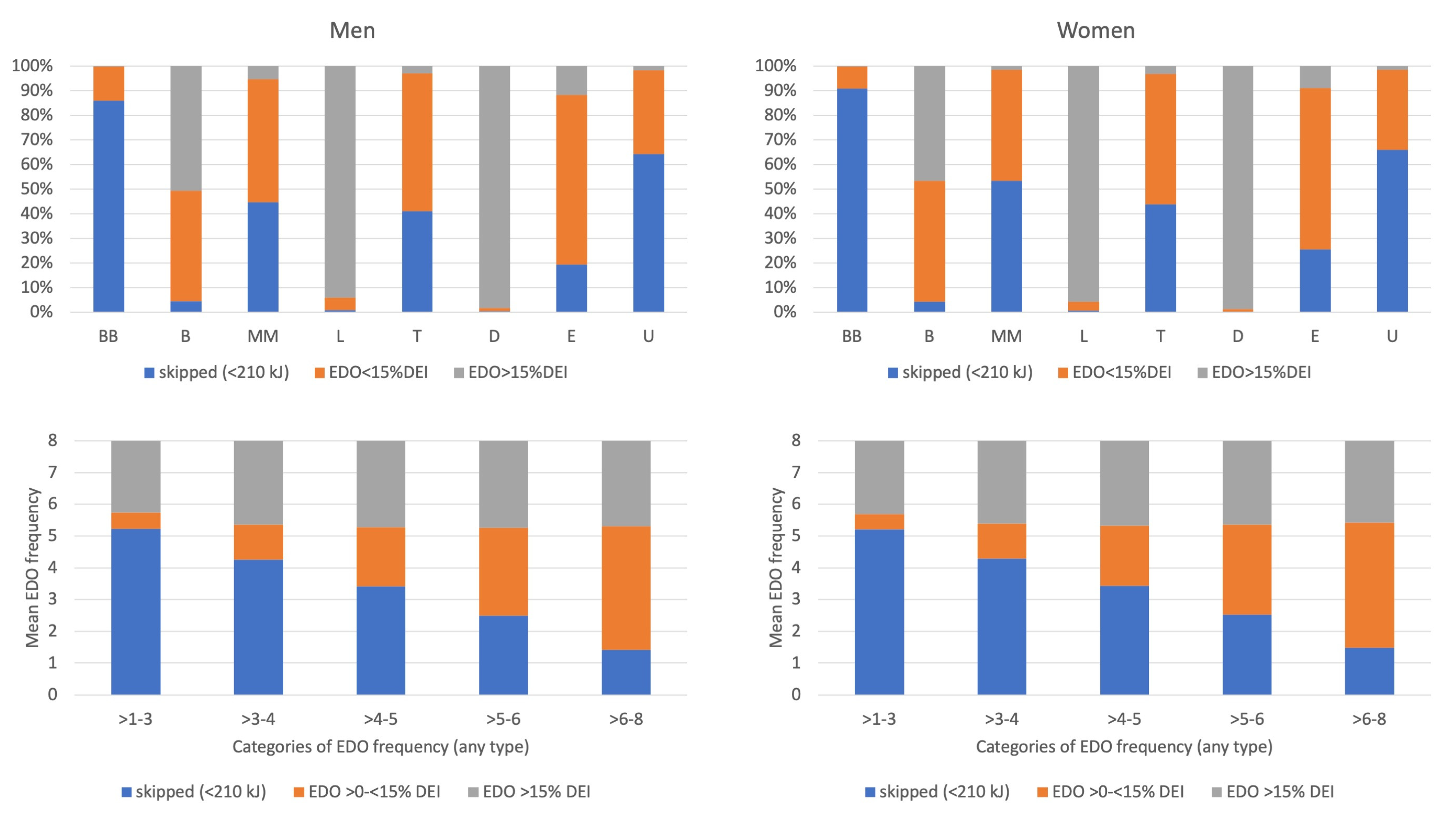 Nutrients 14 00238 g0a1