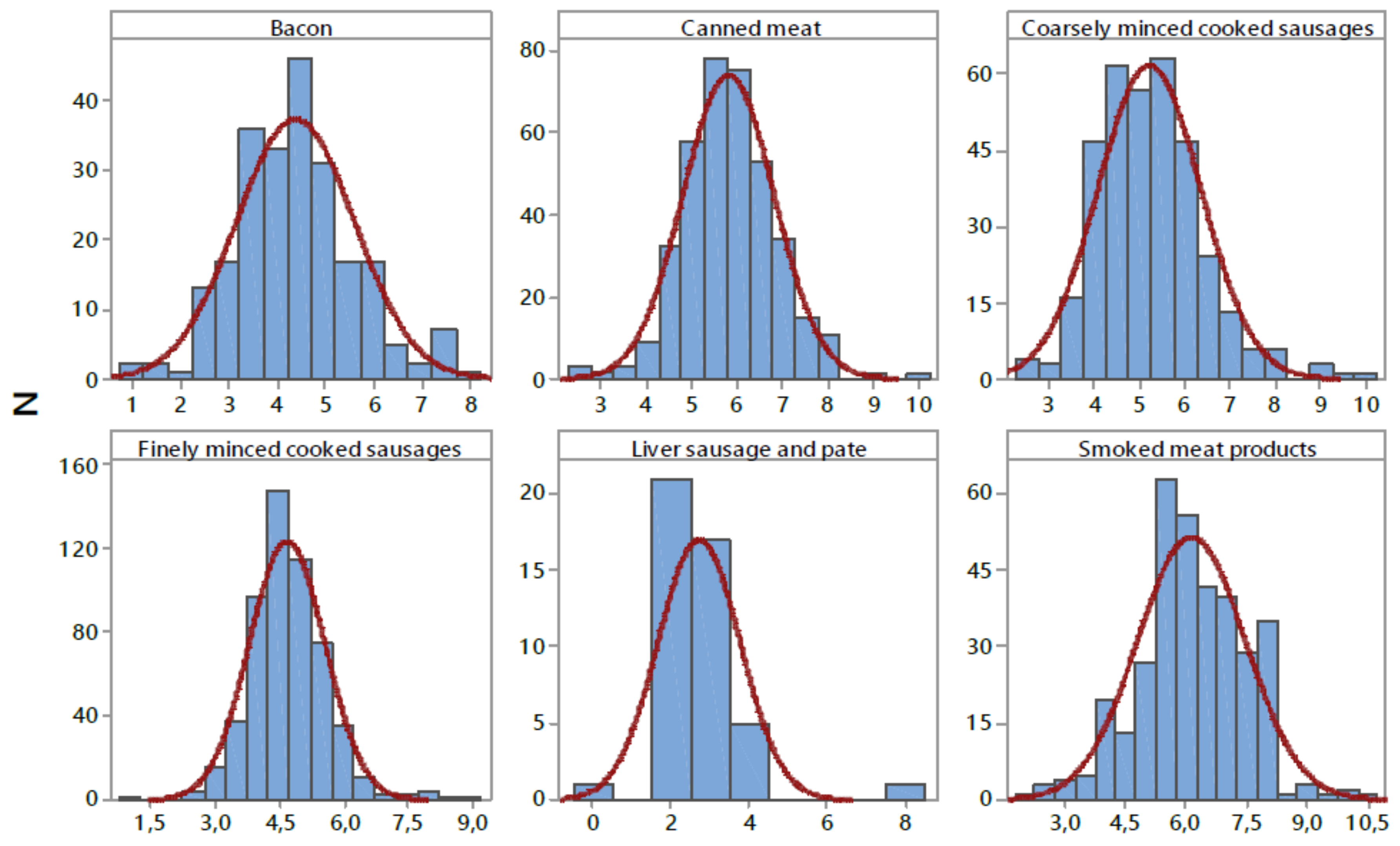 Nutrients 14 00242 g004 Nutrients 14 00242 g004