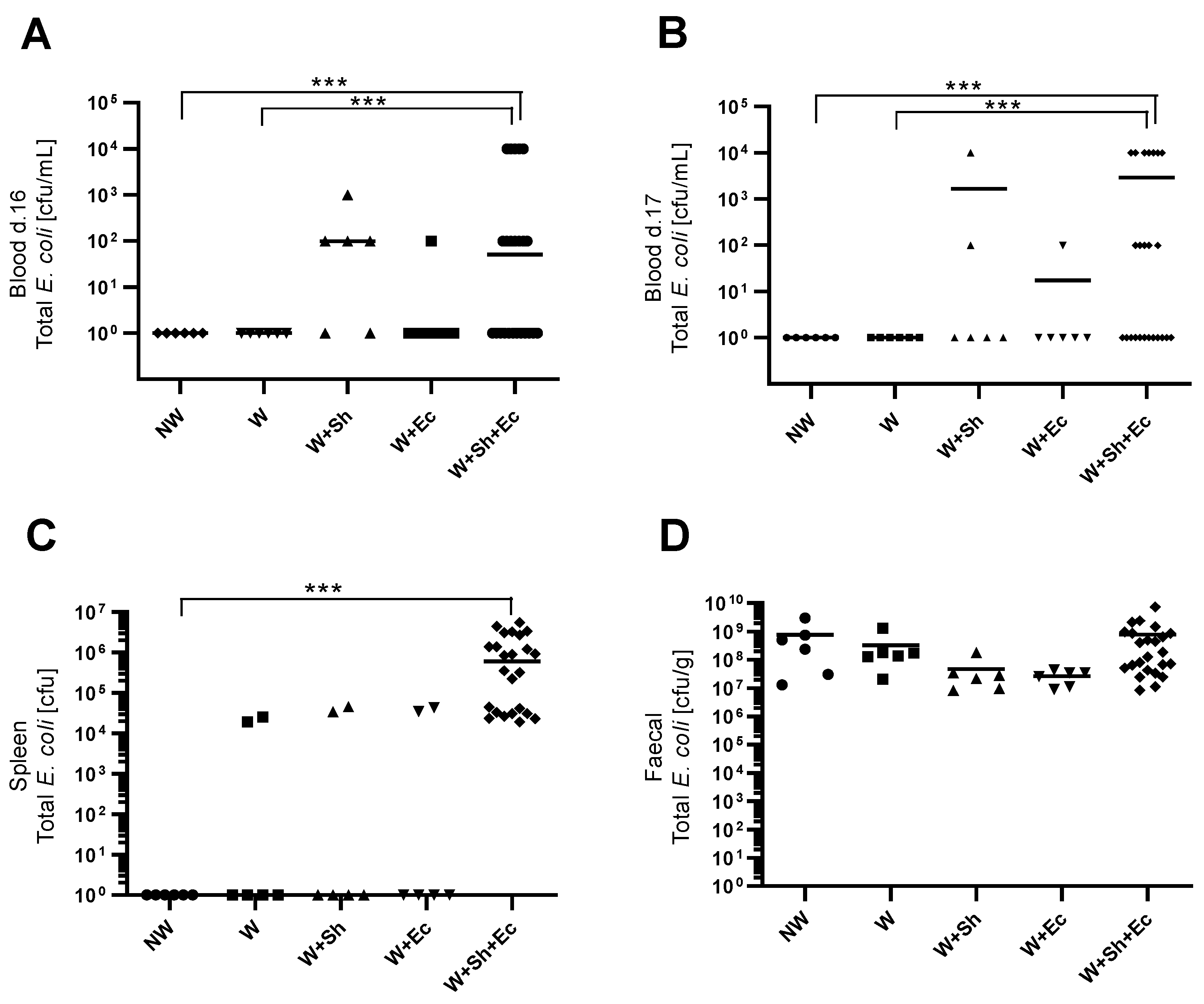 Nutrients 14 00243 g002 550