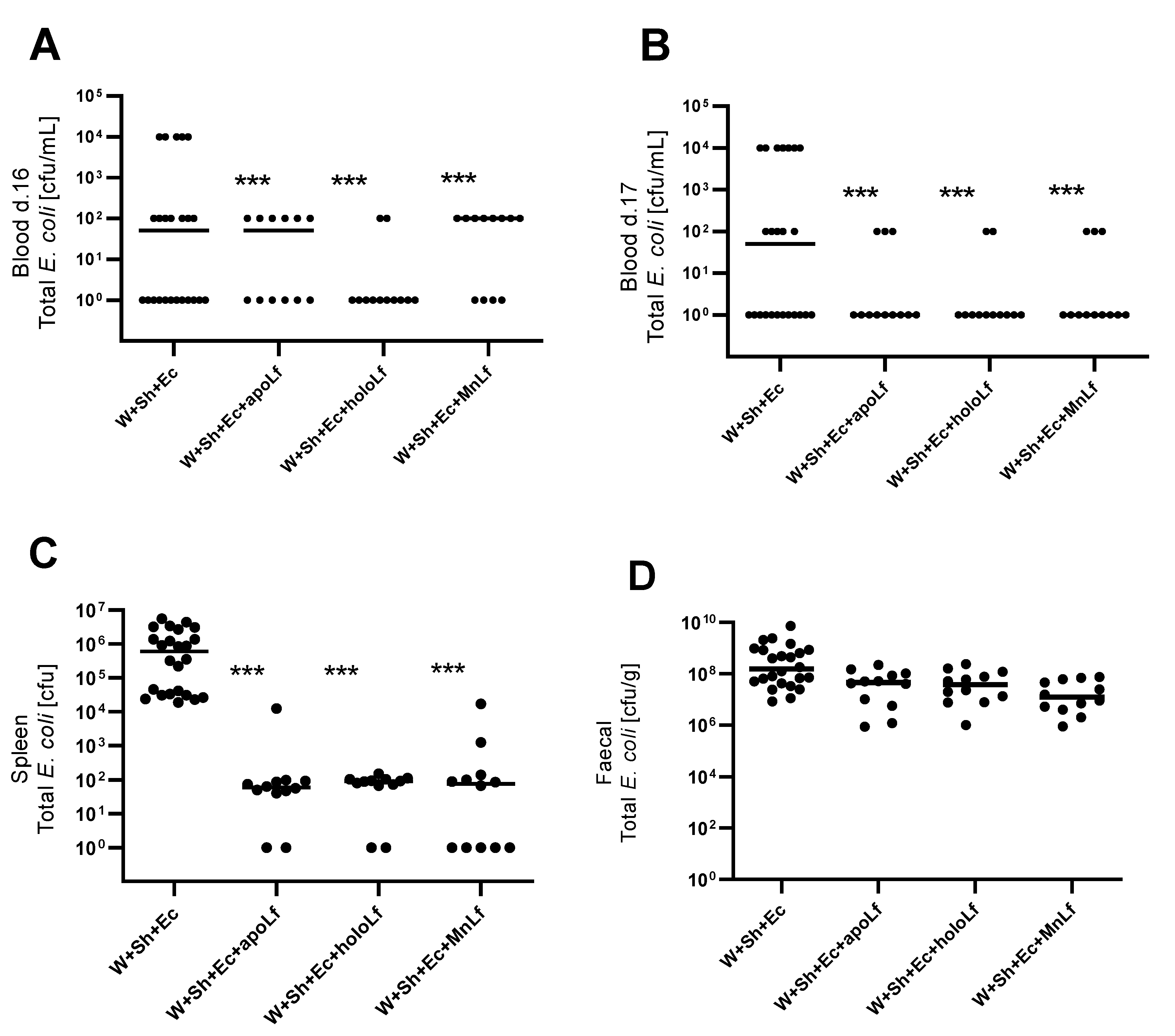 Nutrients 14 00243 g004 550
