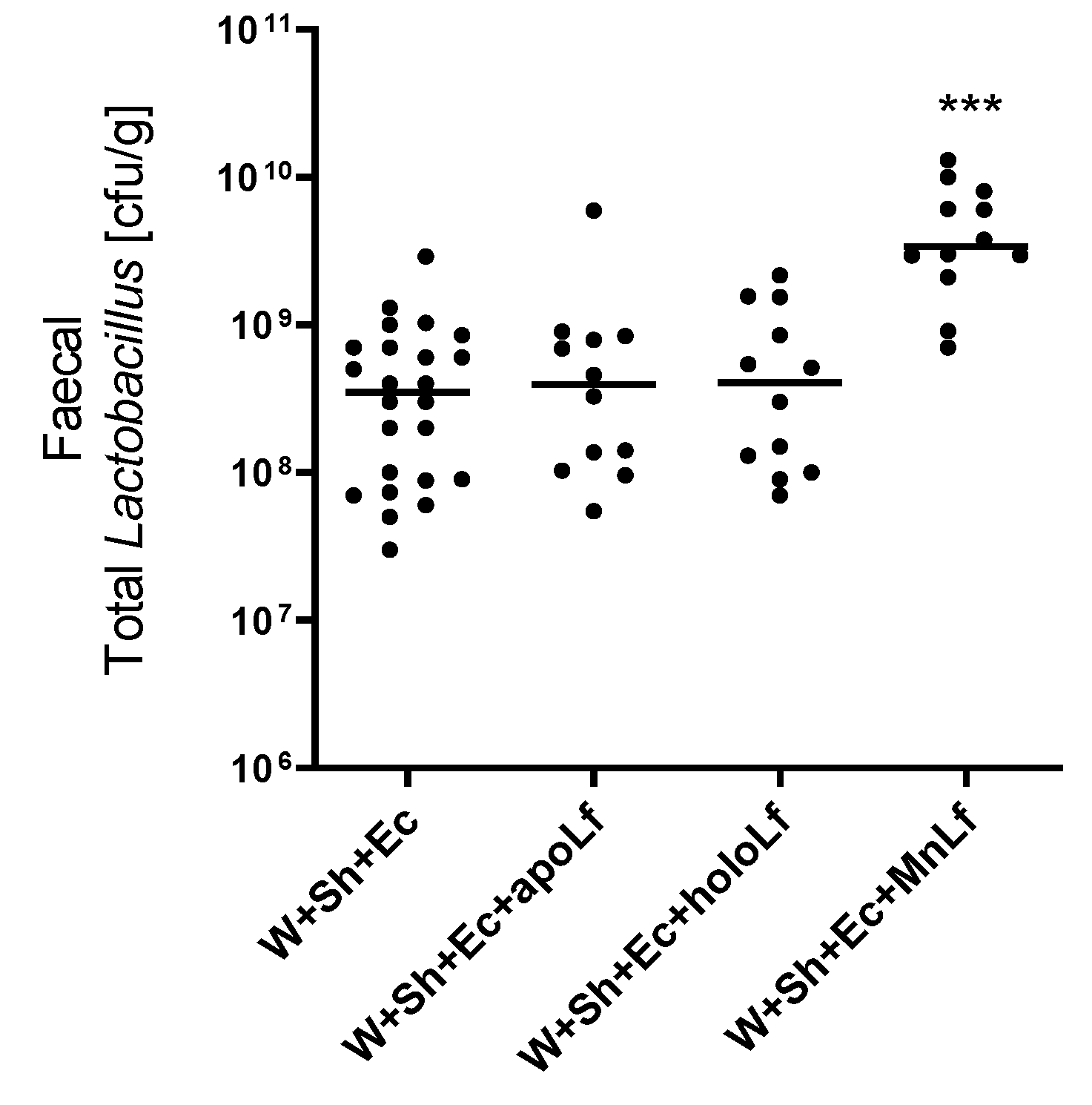 Nutrients 14 00243 g005 550