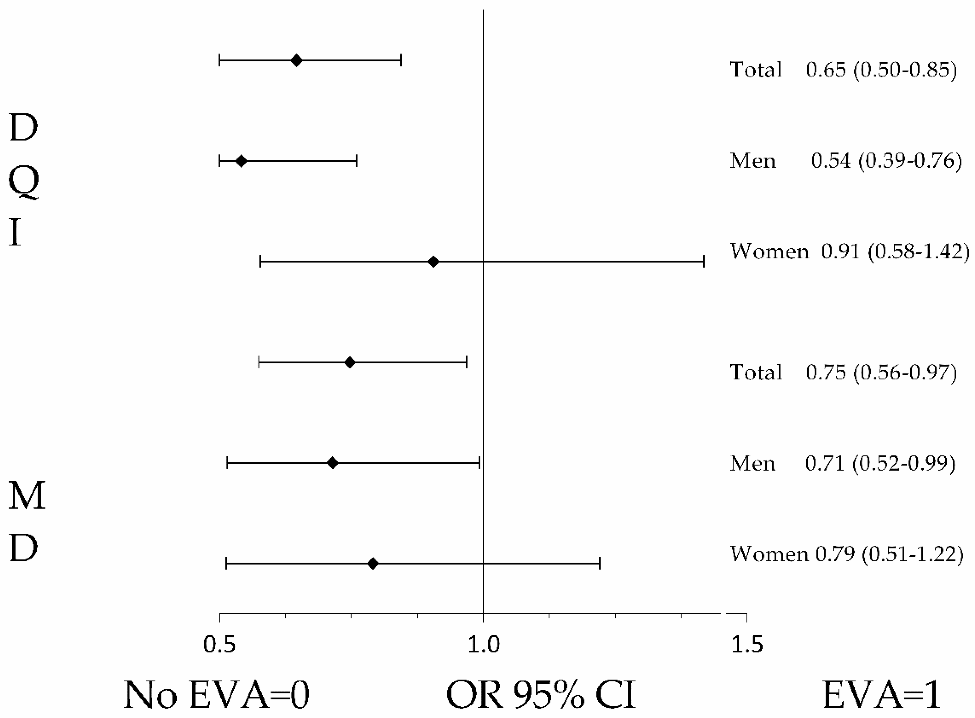 Nutrients 14 00244 g001