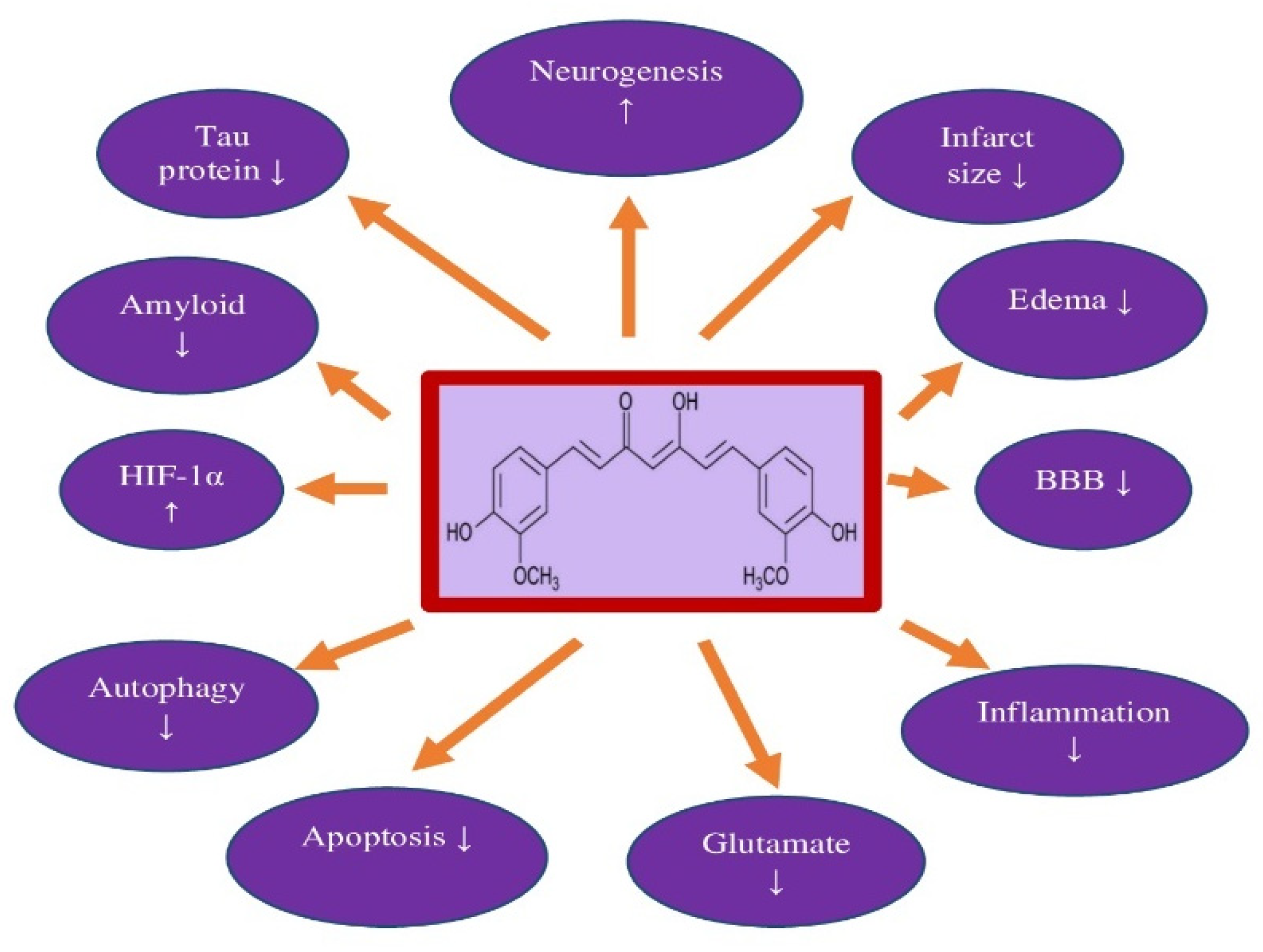 Nutrients 14 00248 g002