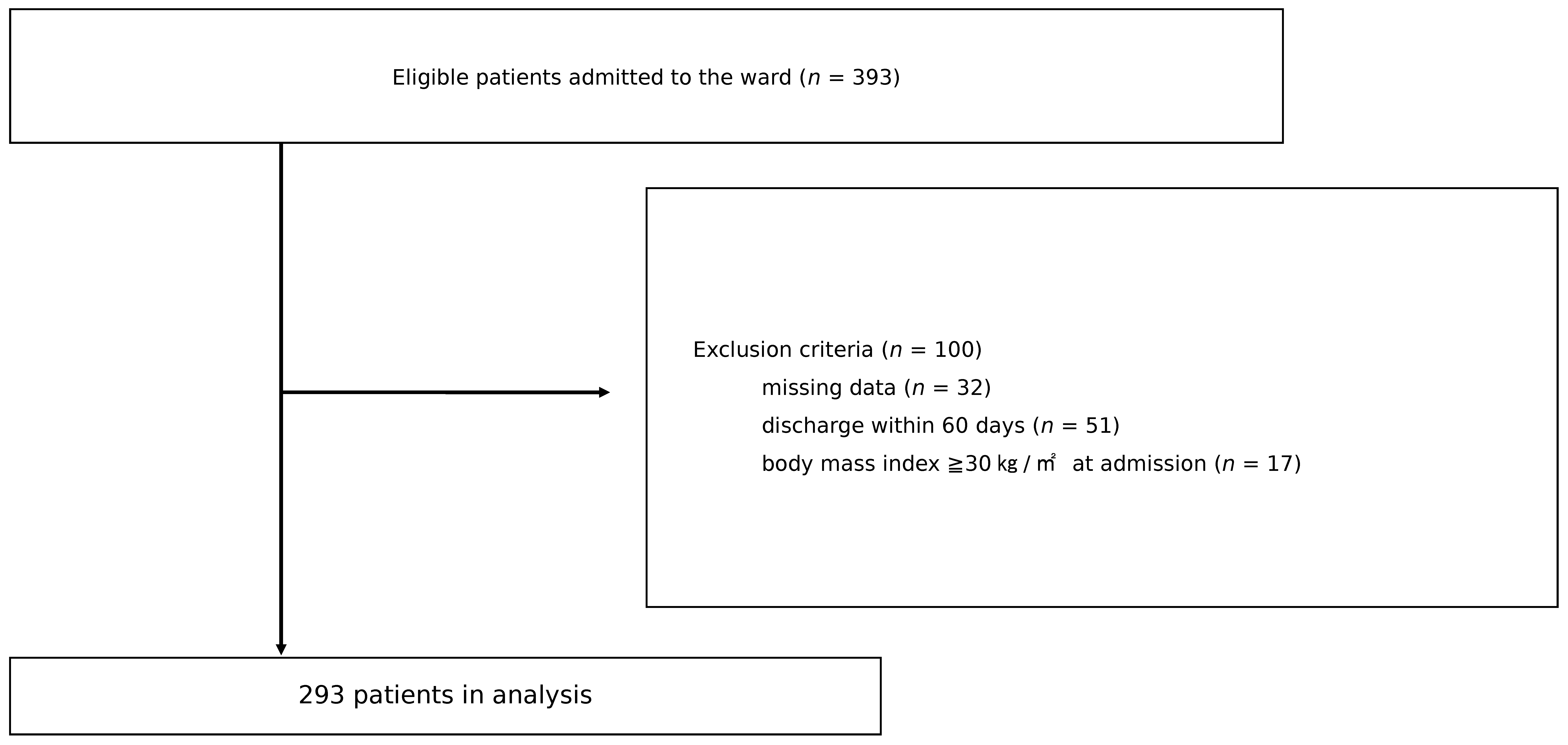 Nutrients 14 00264 g001