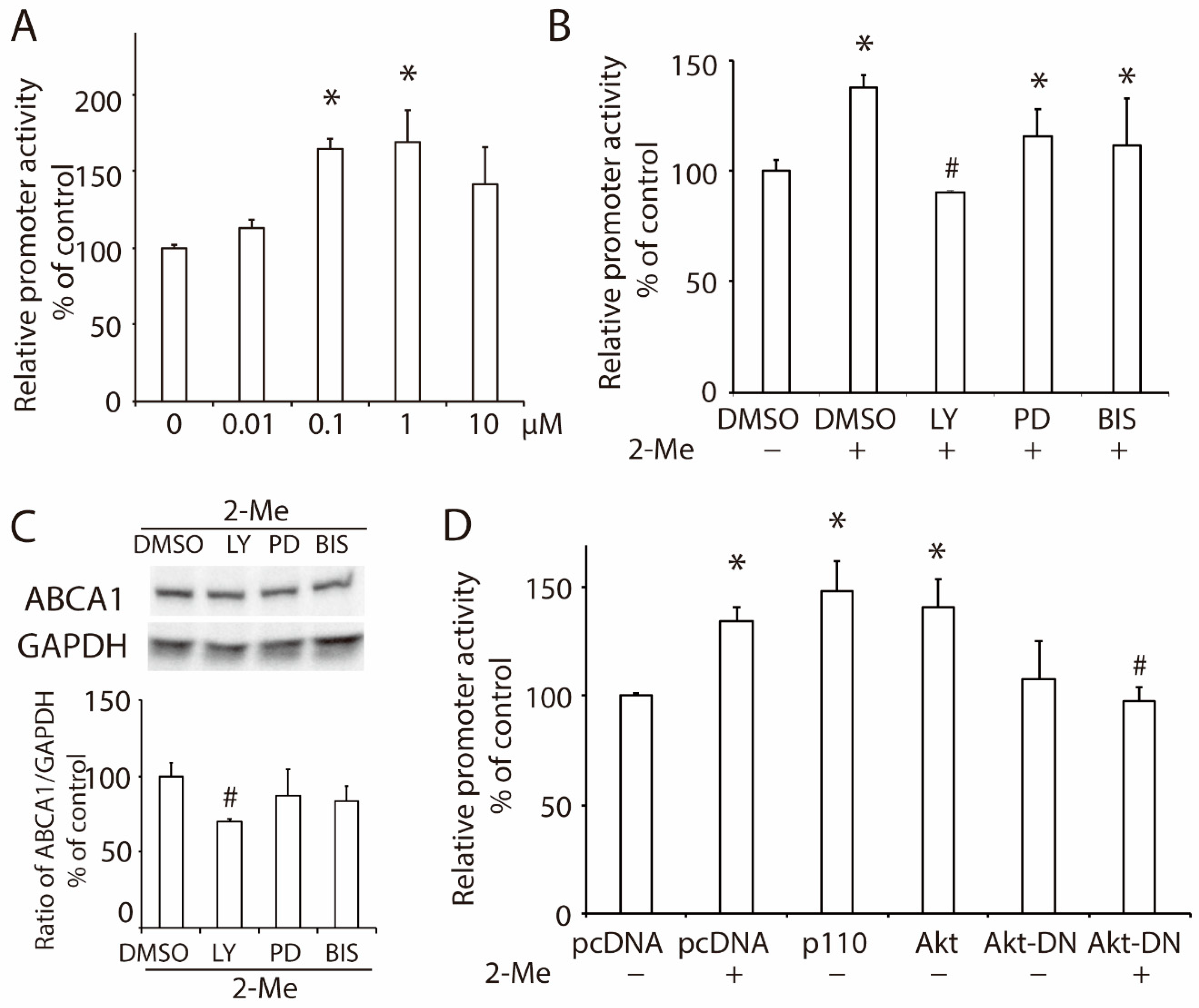Nutrients 14 00288 g002 Nutrients 14 00288 g002