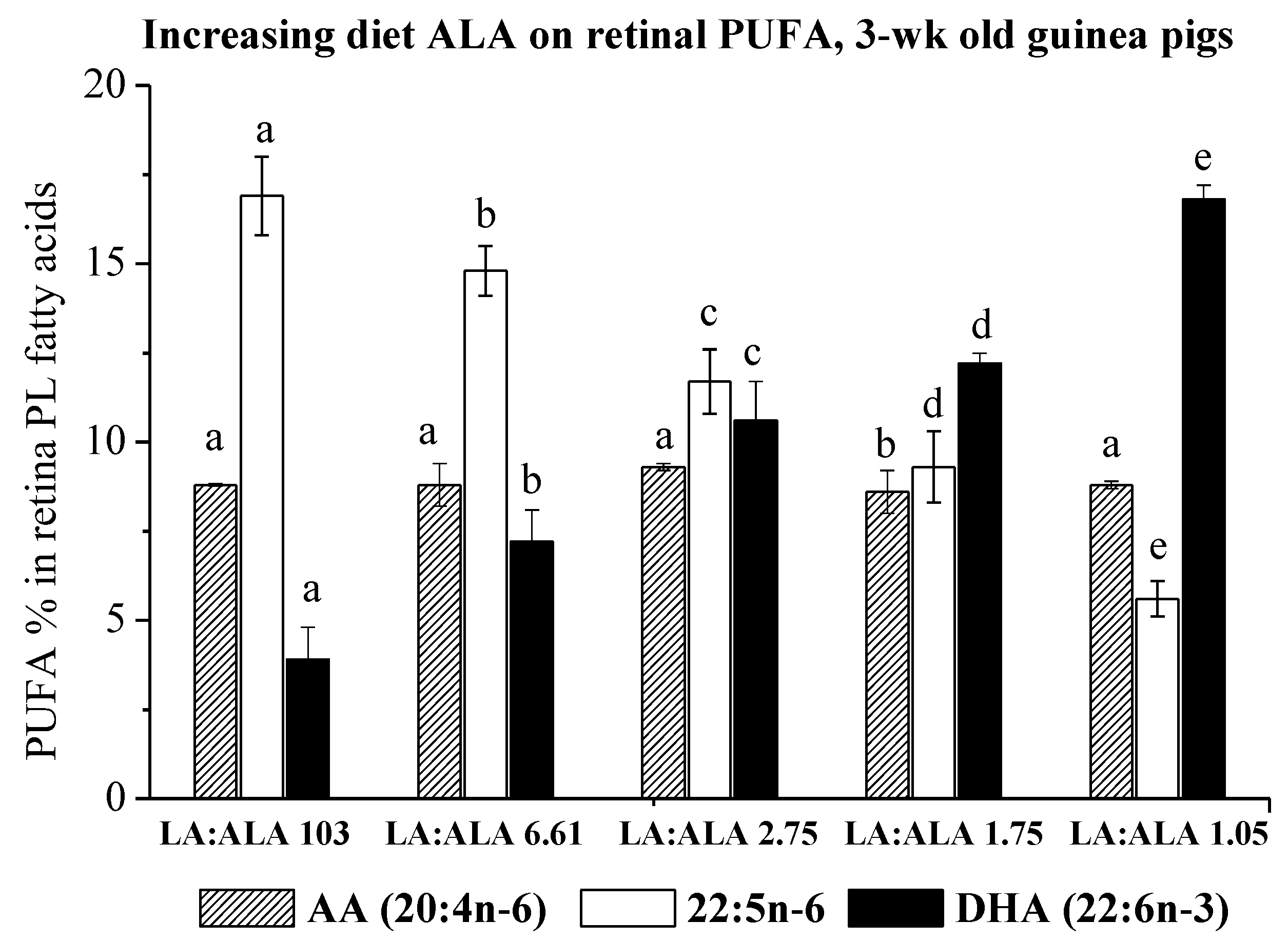 Nutrients 14 00301 g001