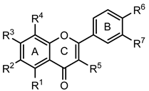 Nutrients 14 00306 i011
