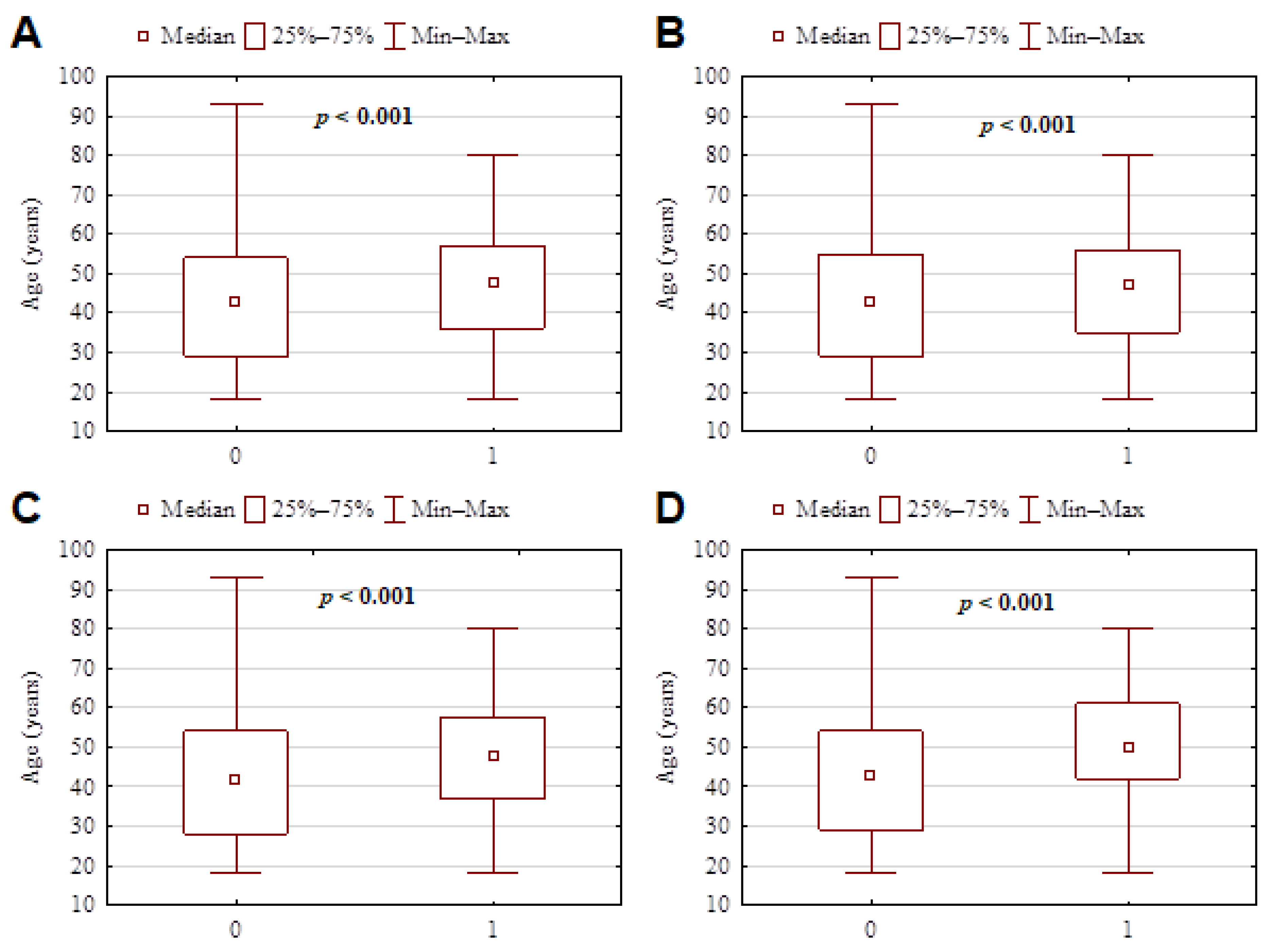 Nutrients 14 00313 g002 550