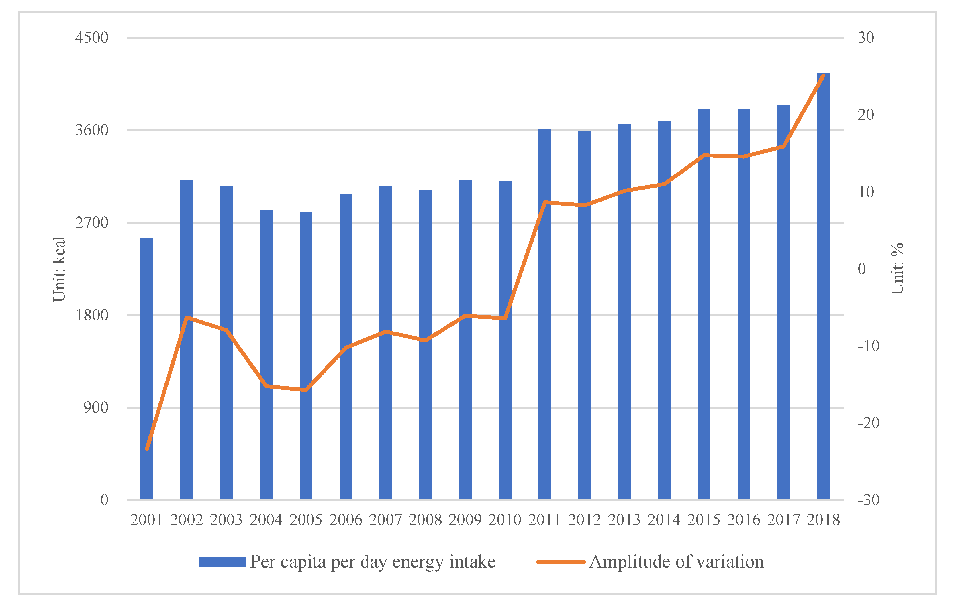 Nutrients 14 00326 g003 Nutrients 14 00326 g003