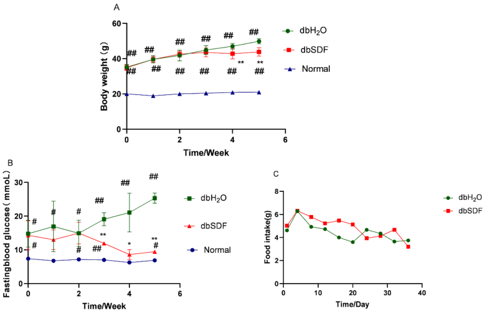 Nutrients 14 00329 g003
