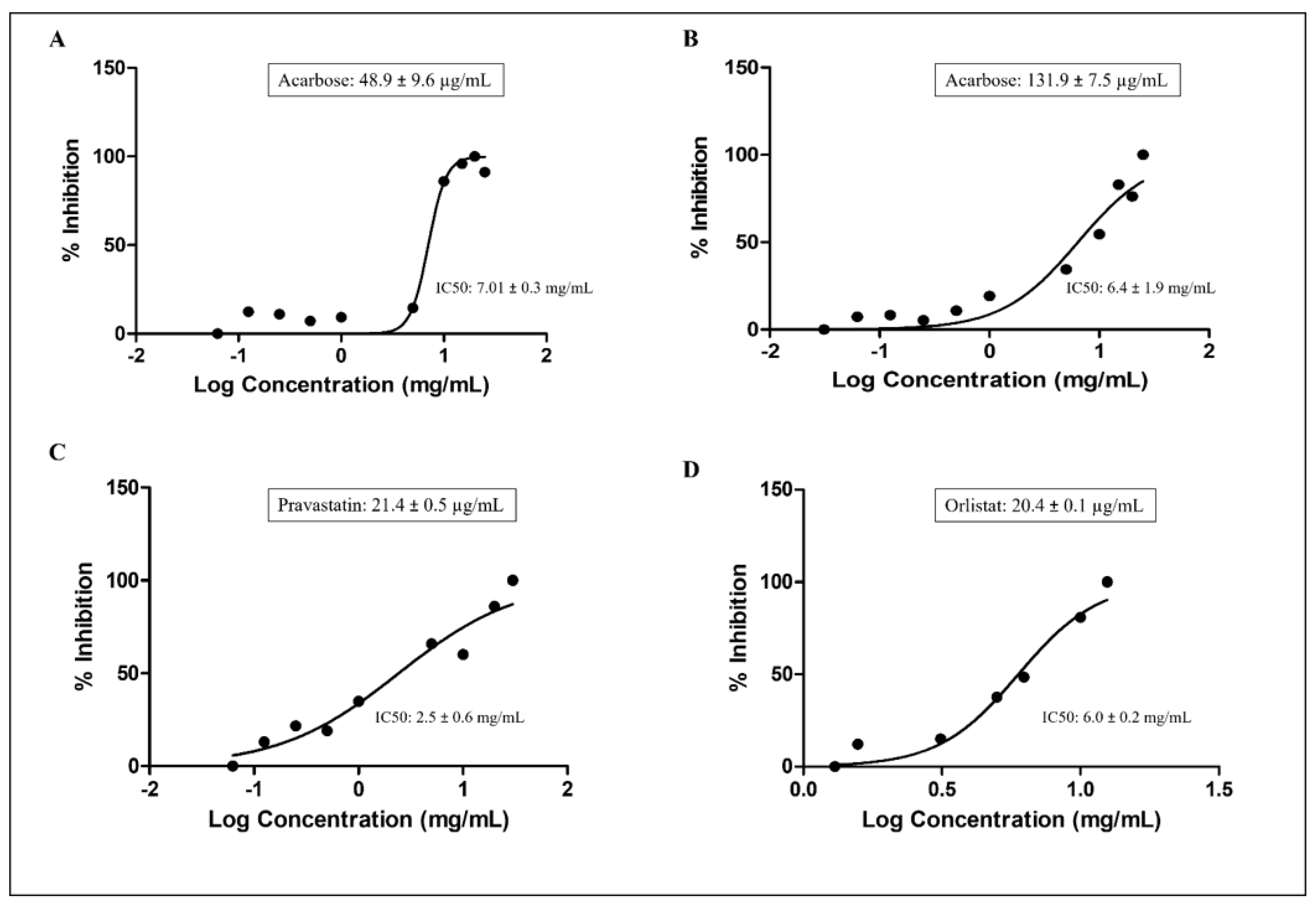 Nutrients 14 00340 g004 Nutrients 14 00340 g004