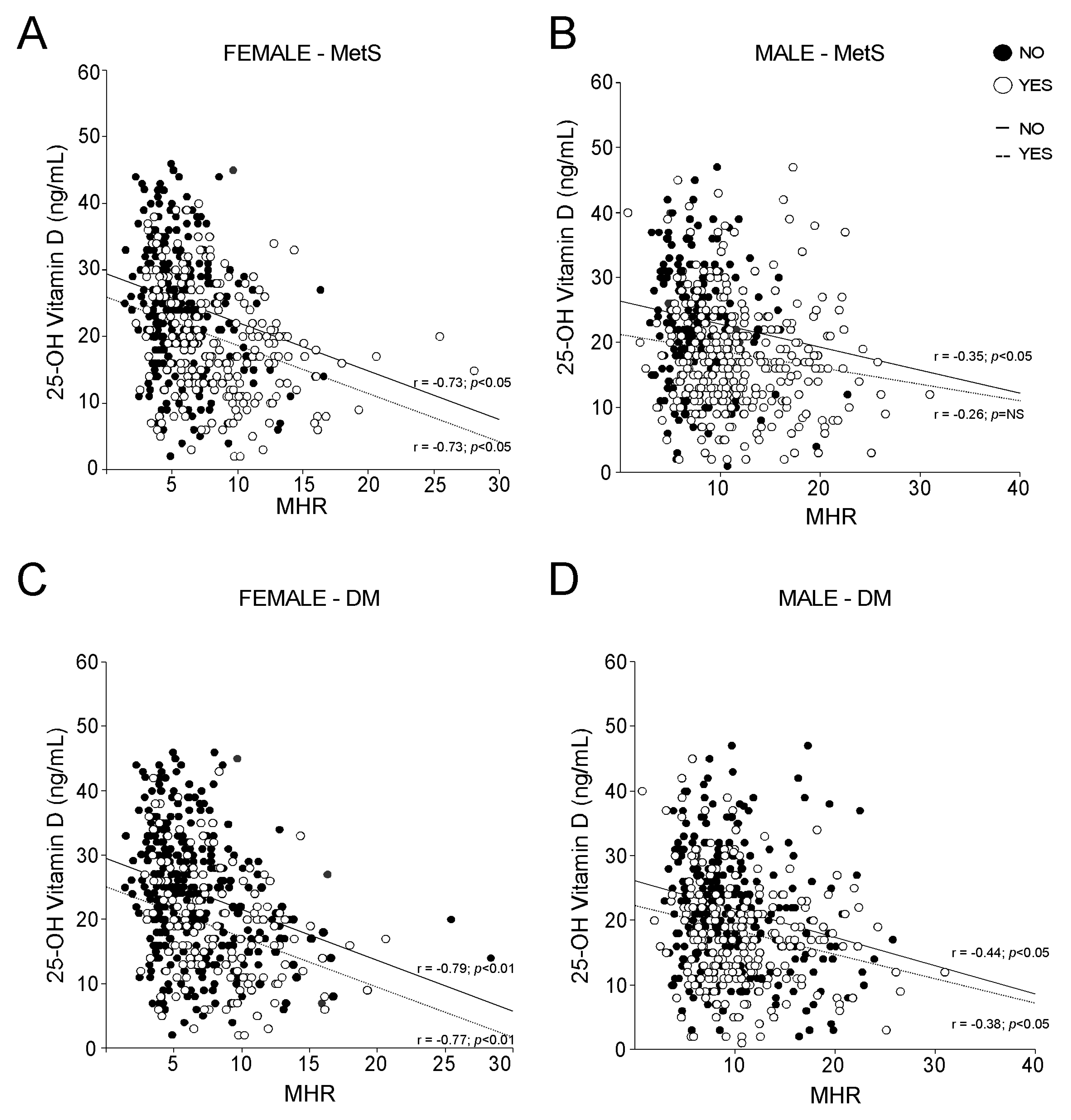 Nutrients 14 00347 g006 550