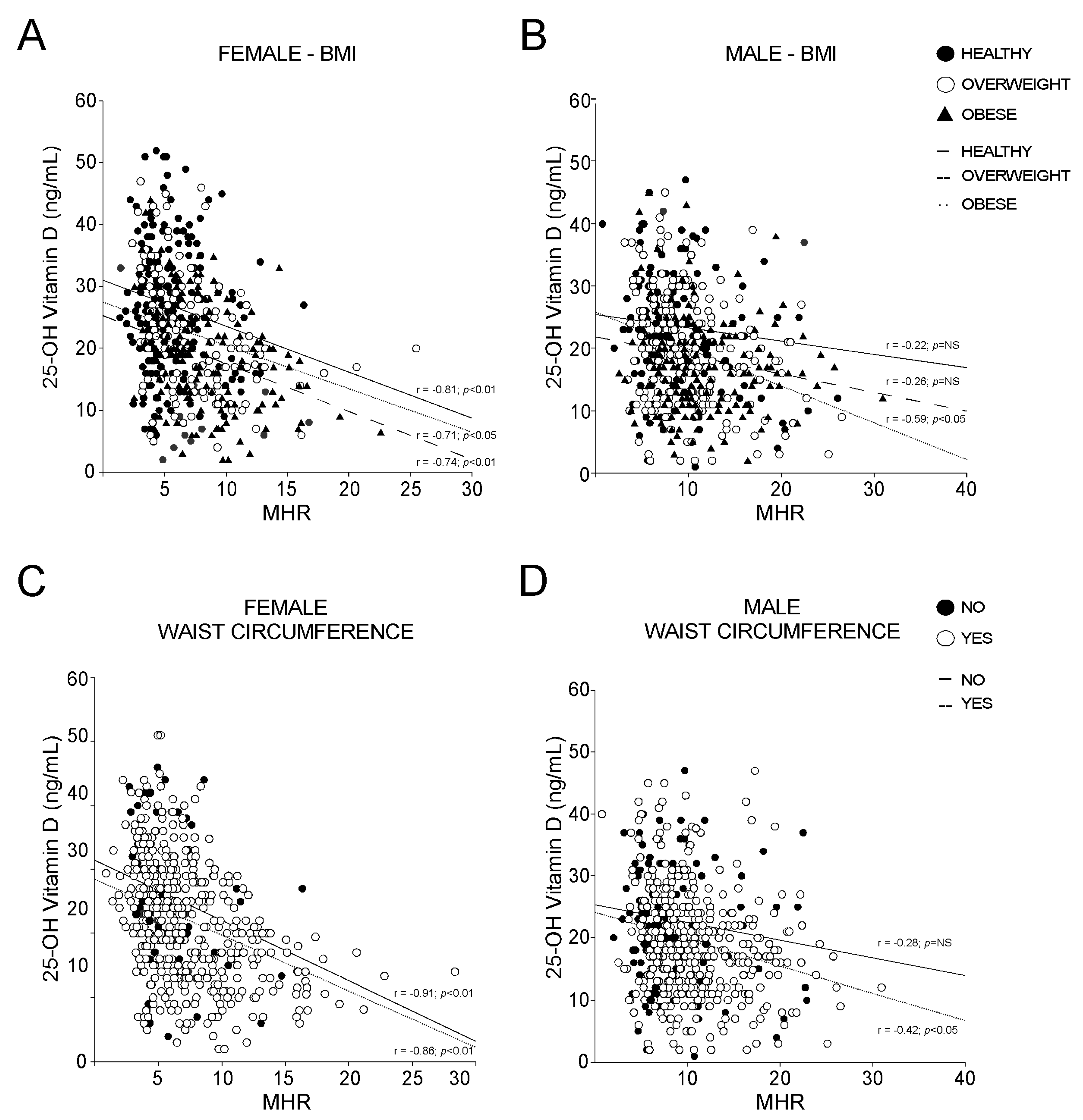 Nutrients 14 00347 g007 550