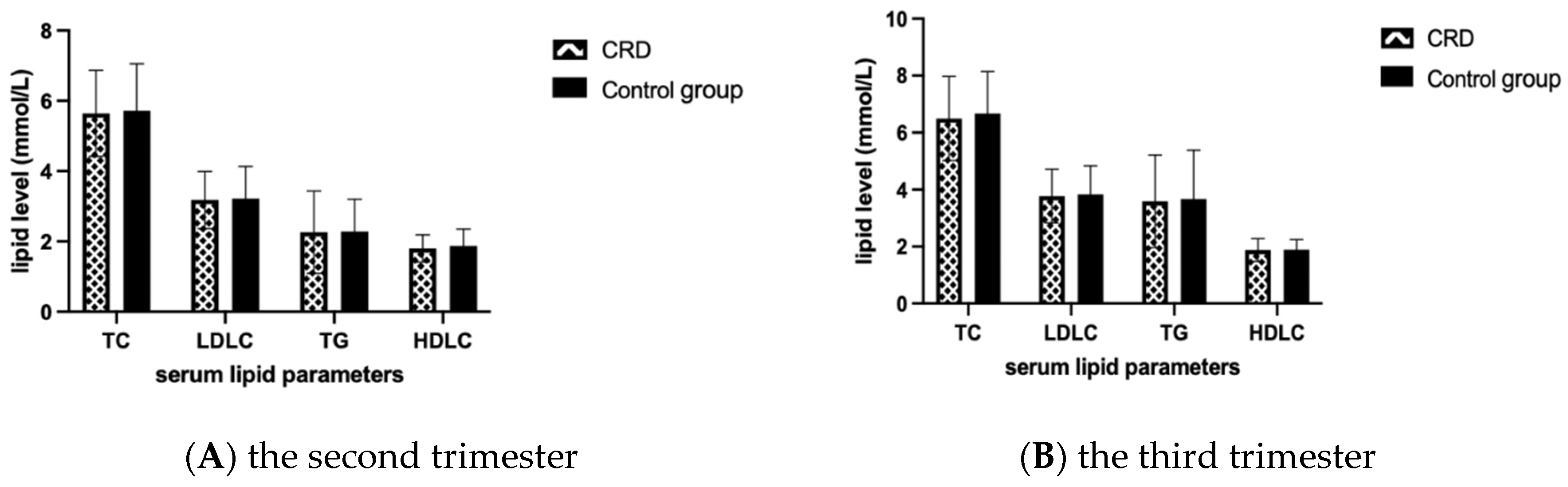 Nutrients 14 00359 g002 550