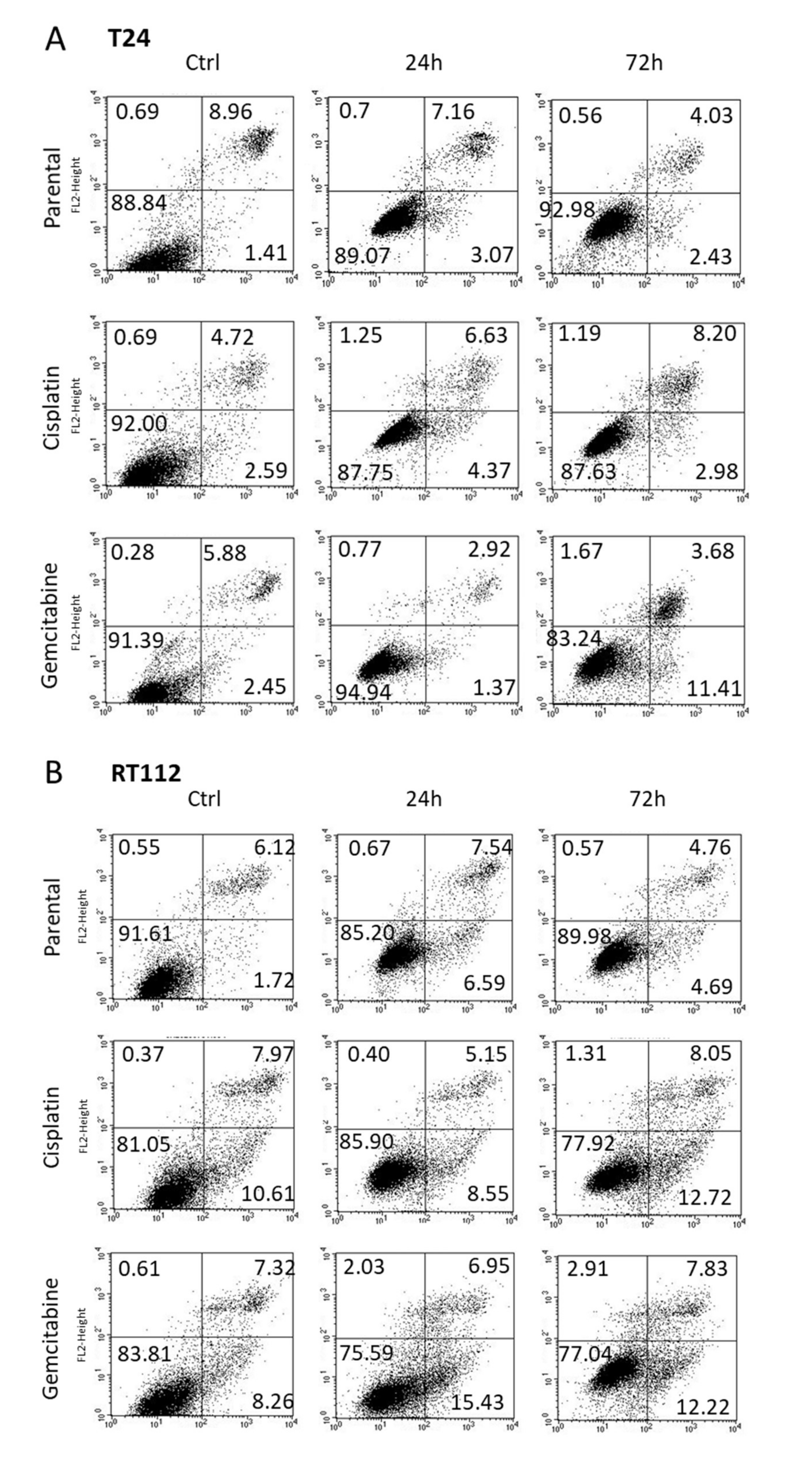 Nutrients 14 00369 g003 550