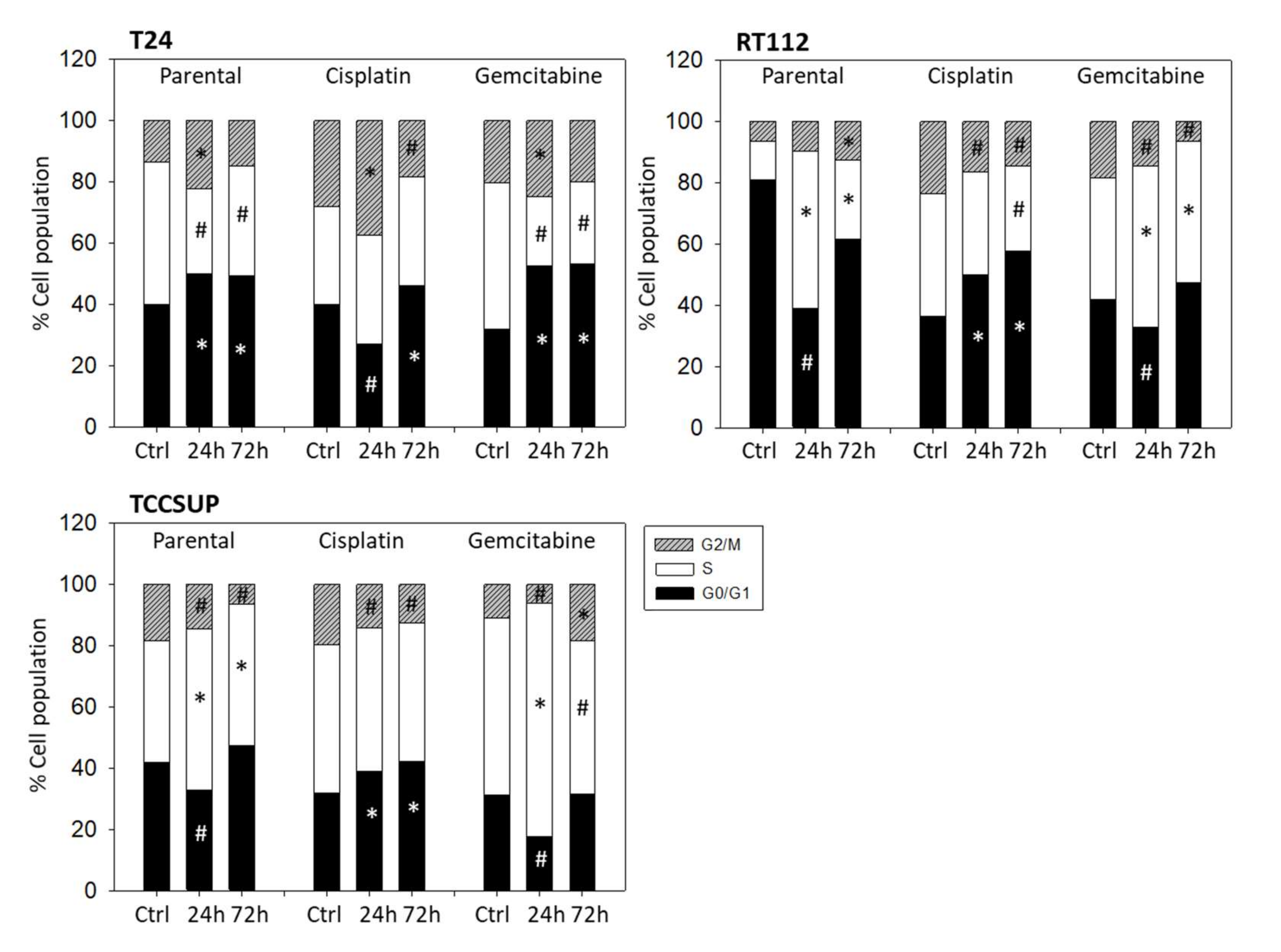Nutrients 14 00369 g005 550