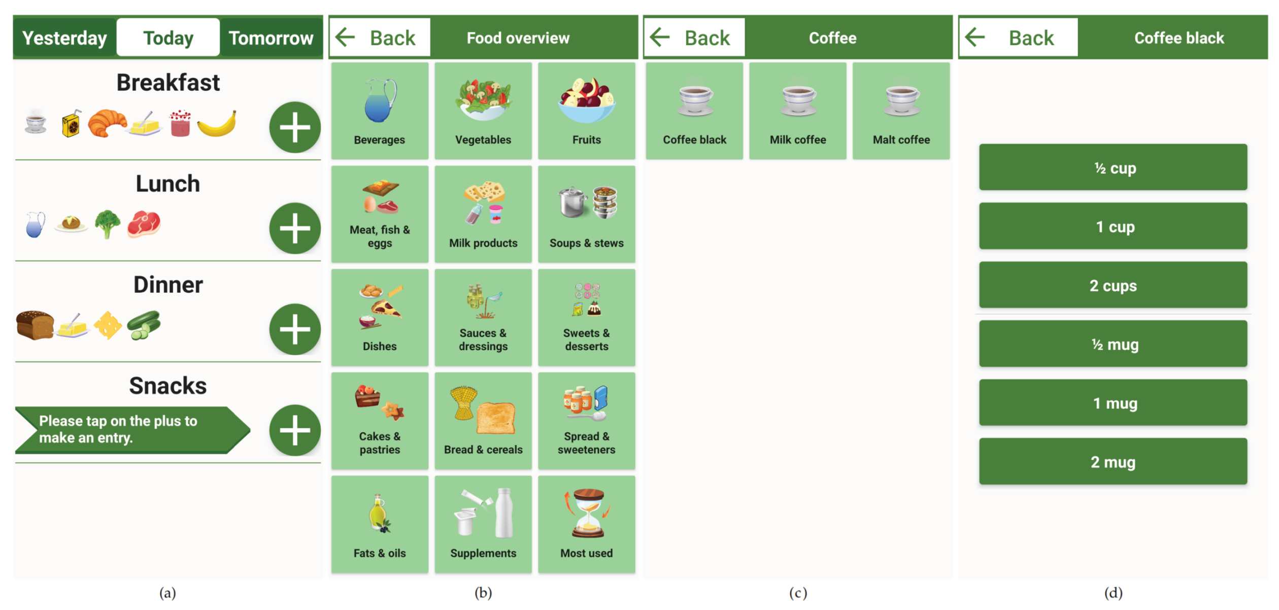 Nutrients 14 00400 g002 550