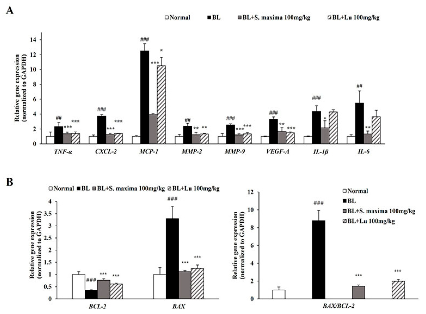 Nutrients 14 00401 g005