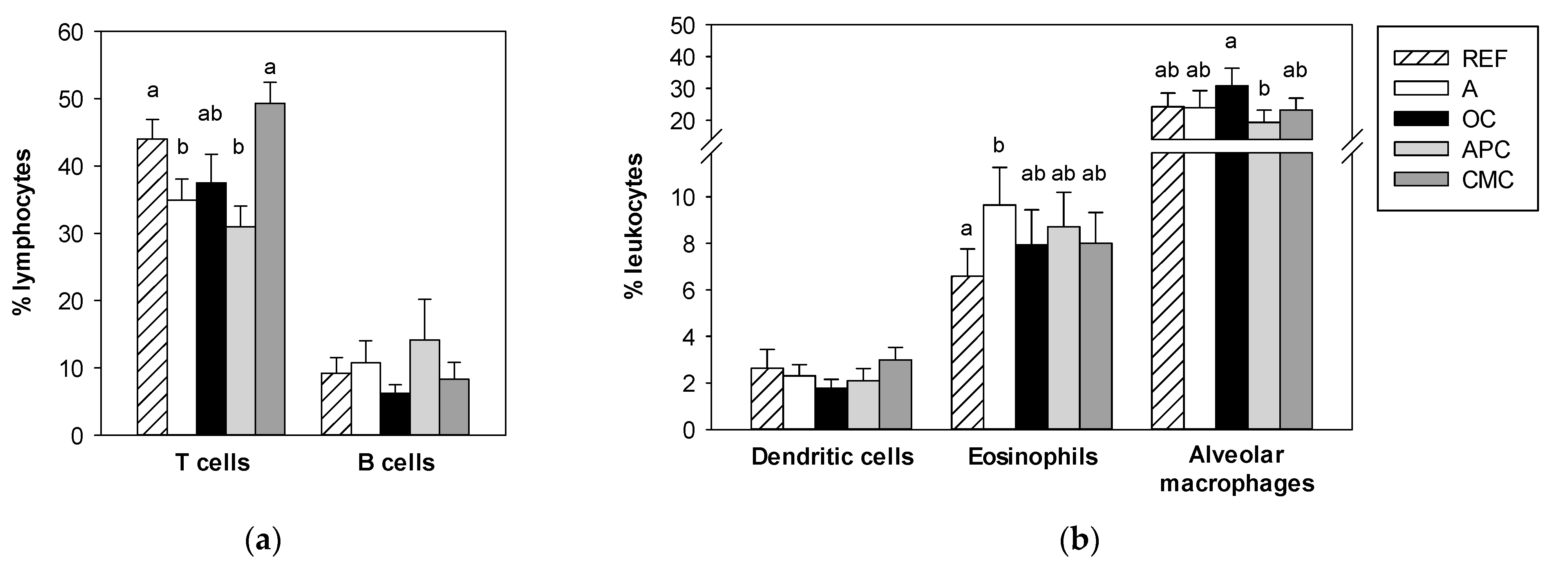 Nutrients 14 00410 g004 Nutrients 14 00410 g004