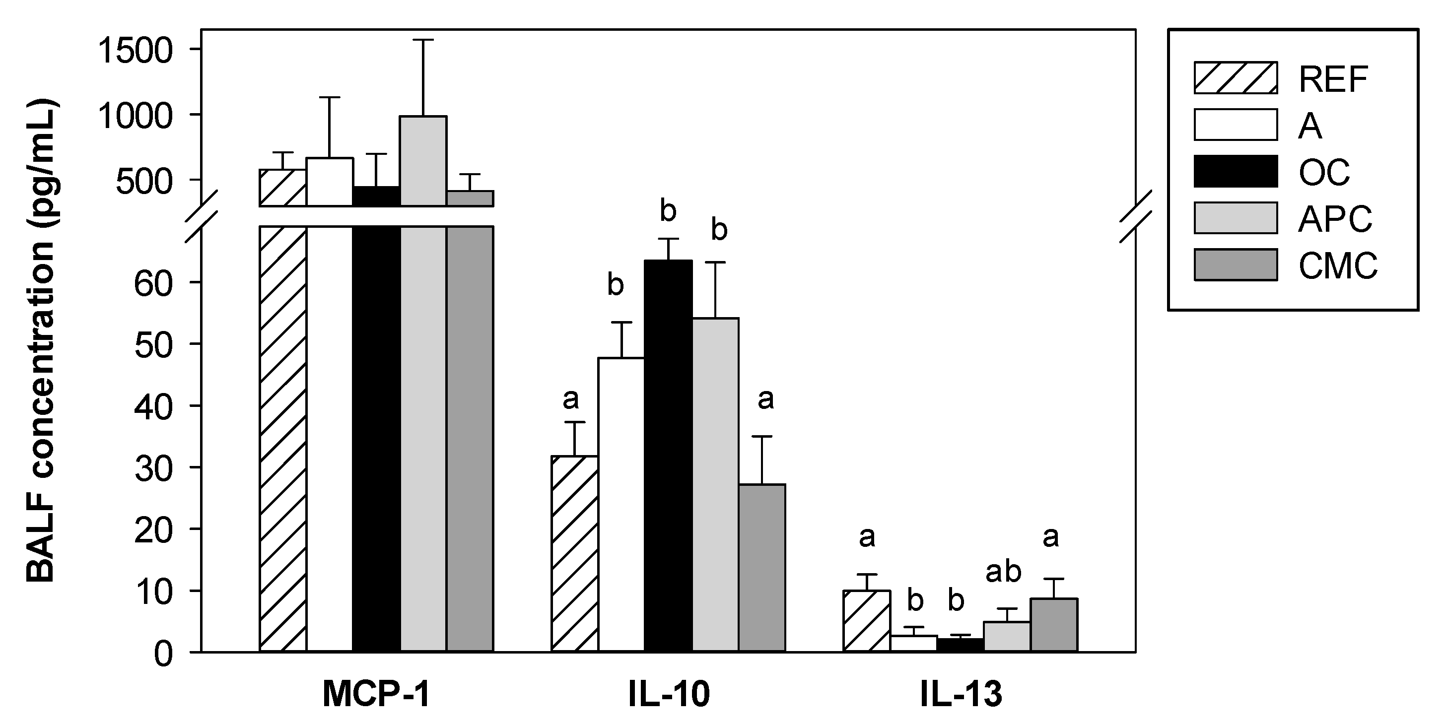 Nutrients 14 00410 g005 Nutrients 14 00410 g005