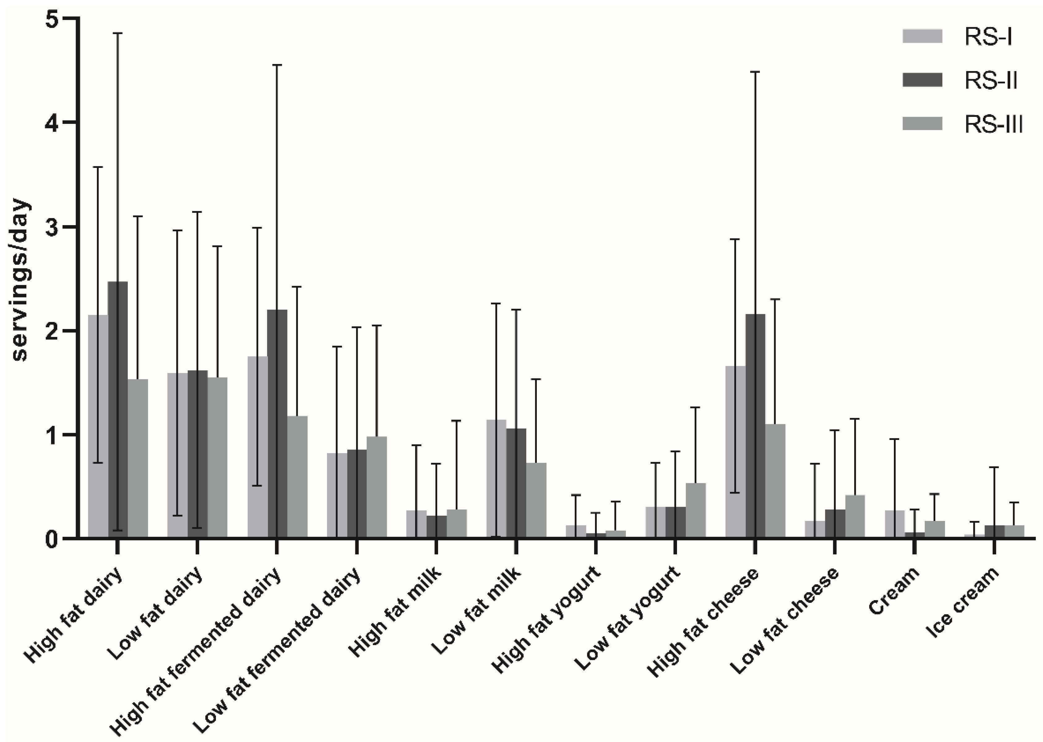 Nutrients 14 00415 g001