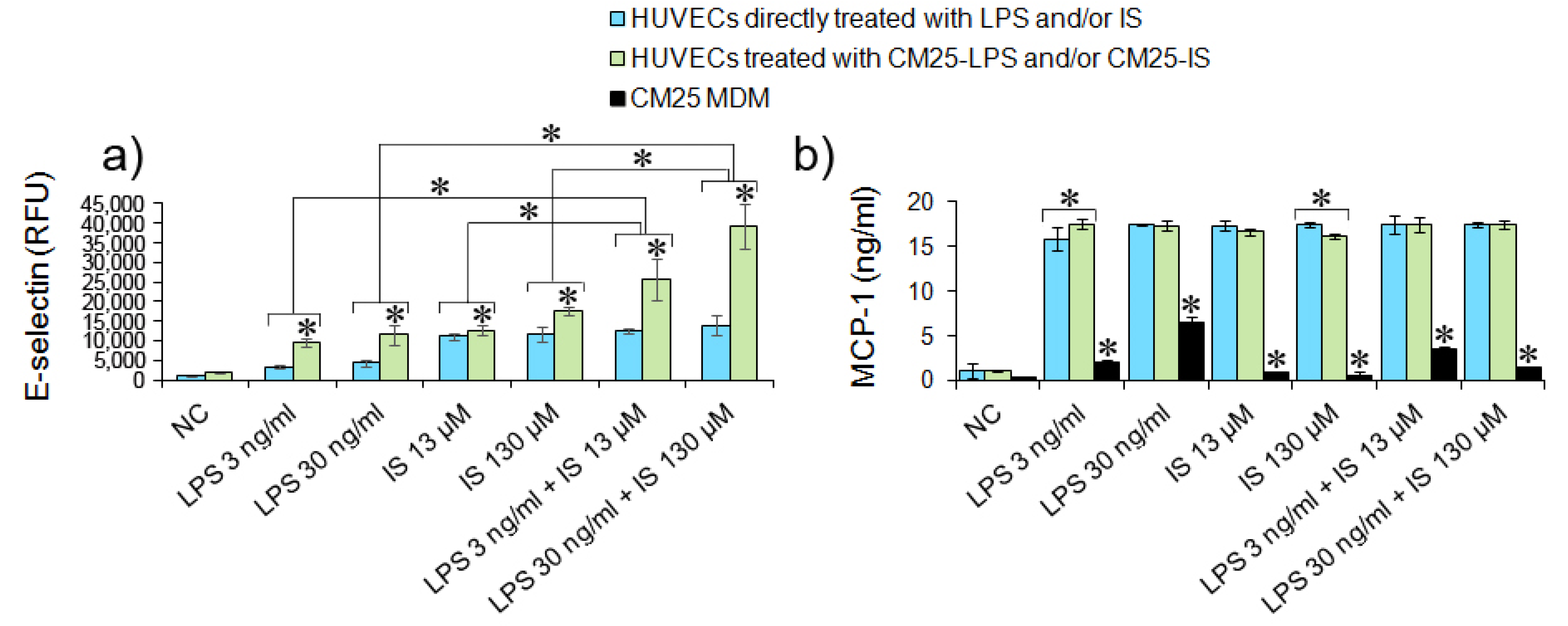 Nutrients 14 00424 g007 550