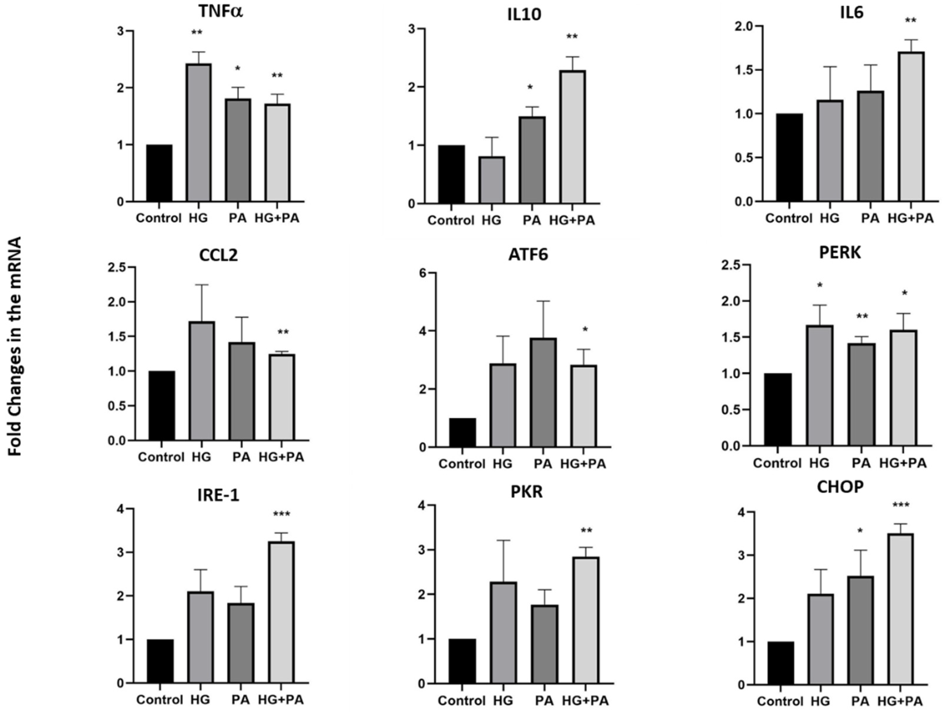 Nutrients 14 00429 g004 Nutrients 14 00429 g004