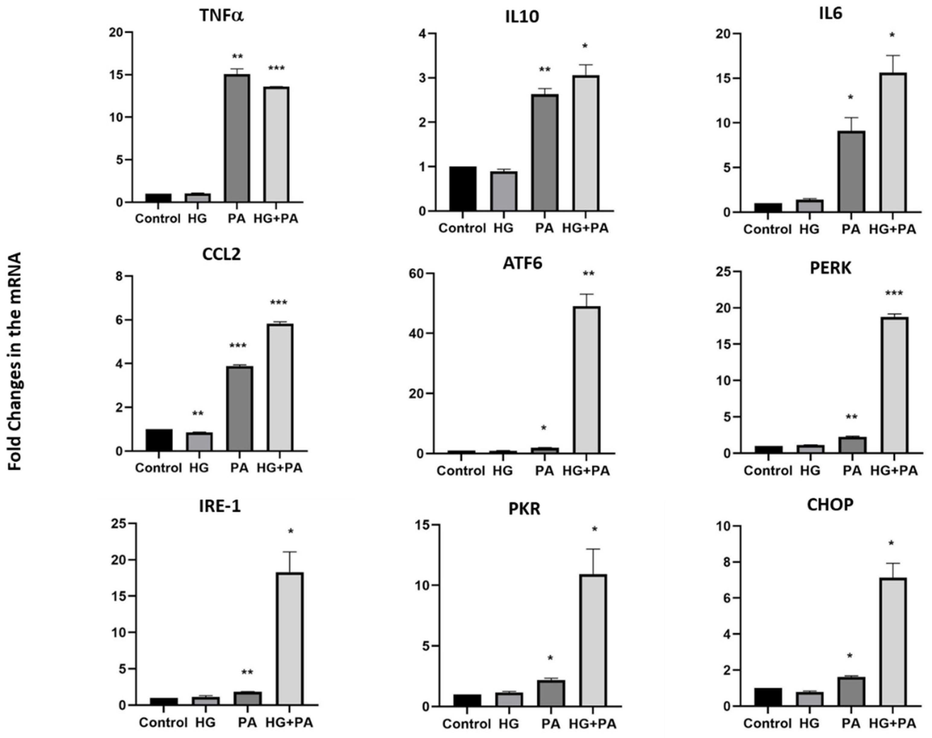 Nutrients 14 00429 g005 Nutrients 14 00429 g005