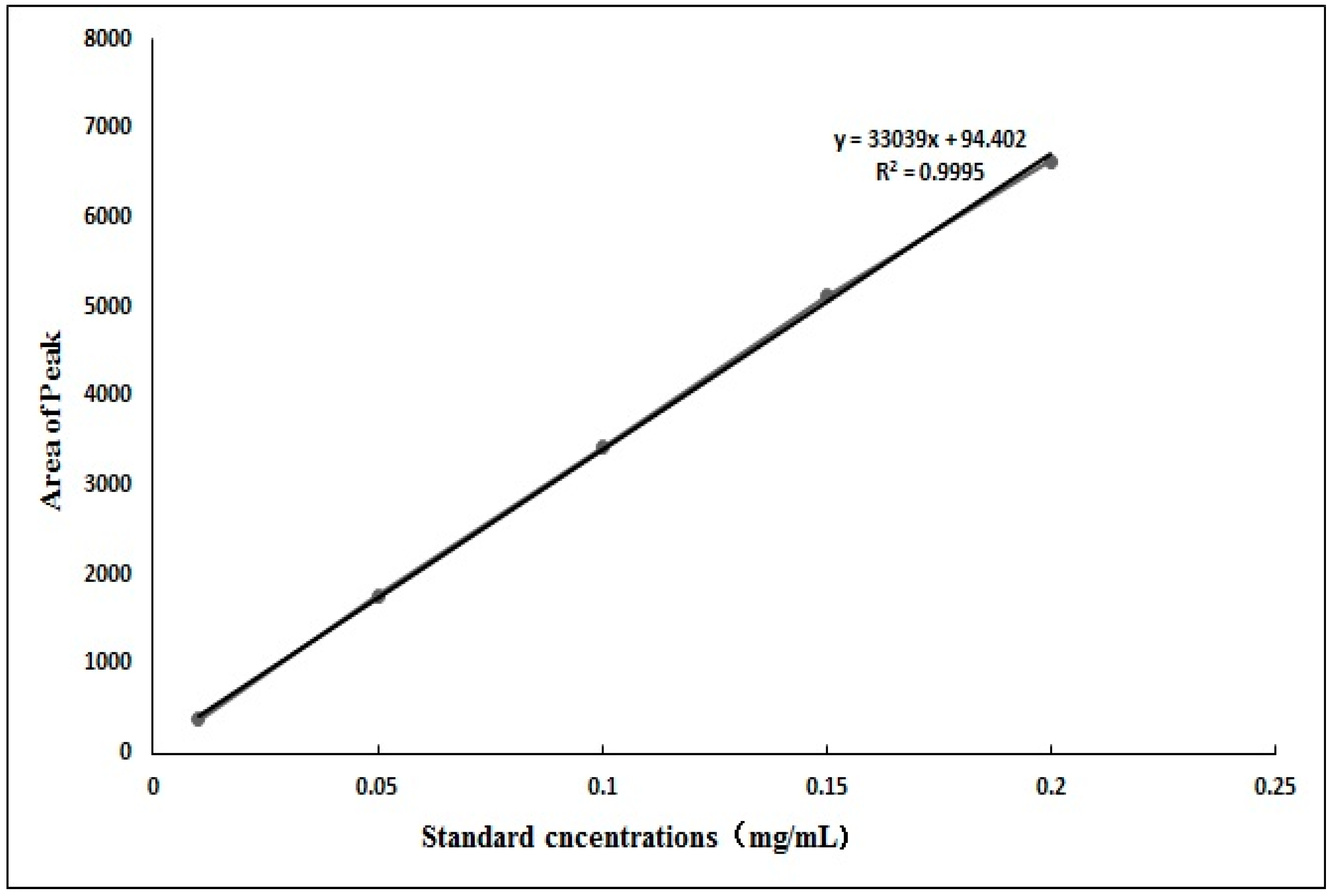 Nutrients 14 00439 g003