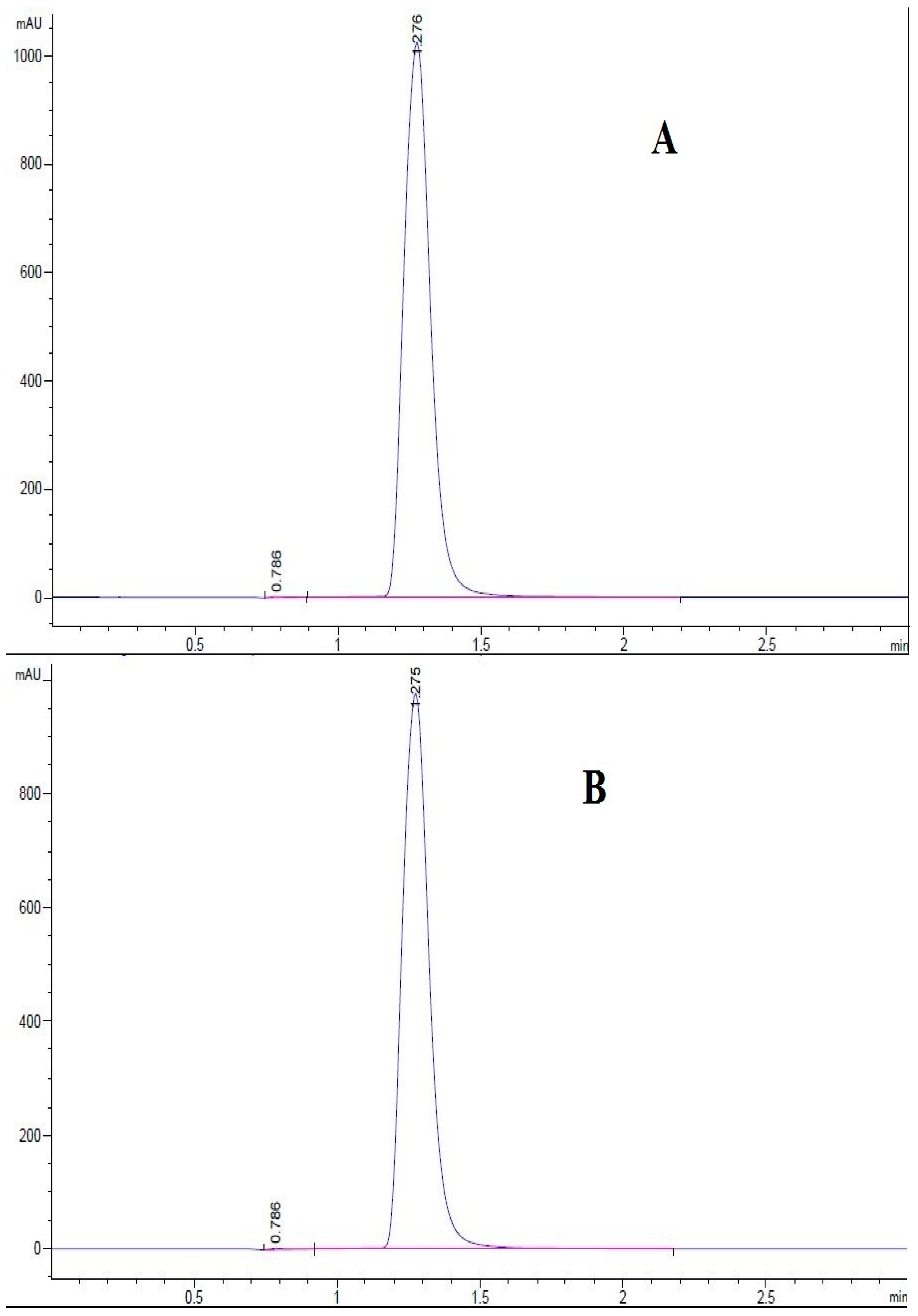 Nutrients 14 00439 g004