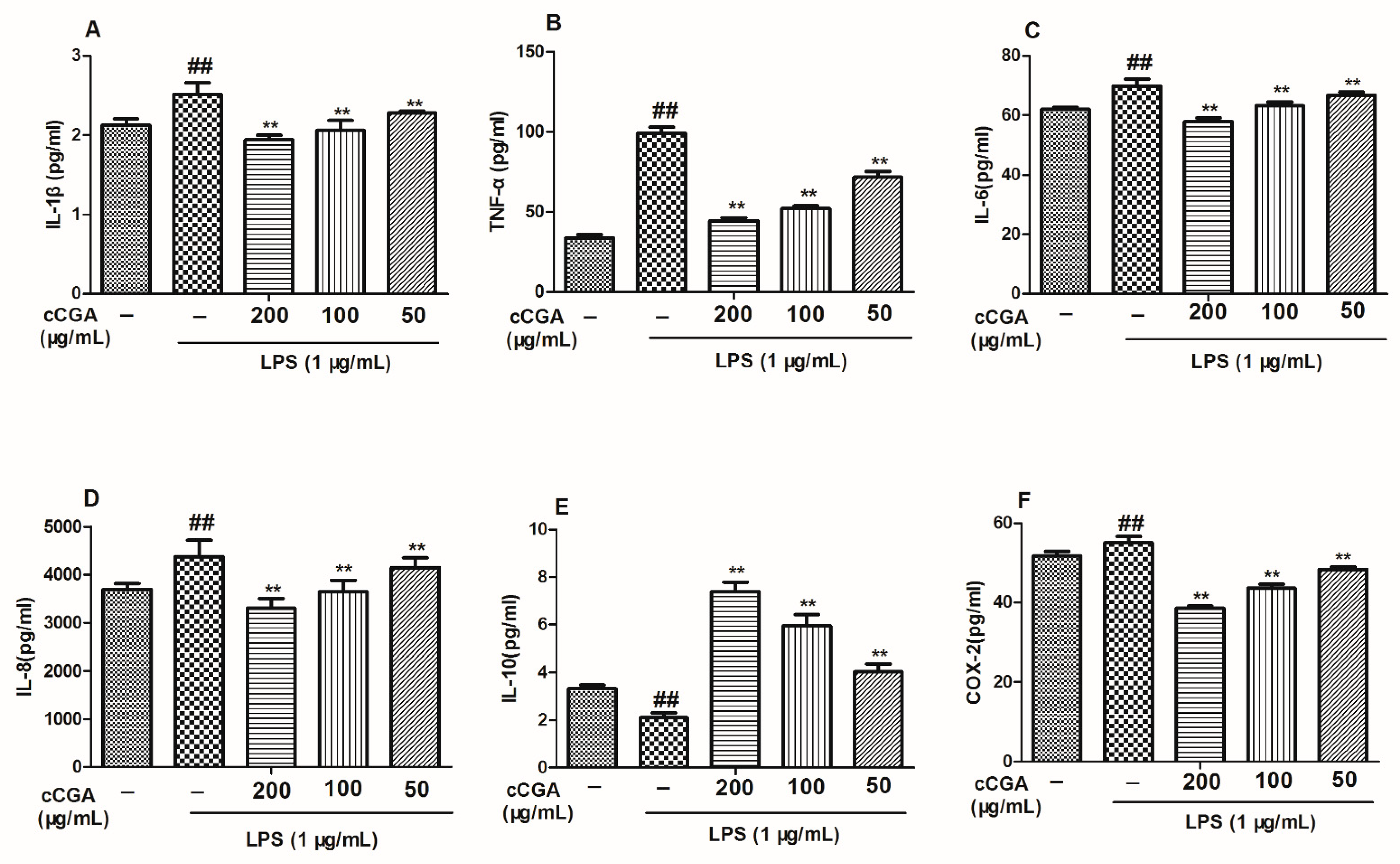 Nutrients 14 00439 g008