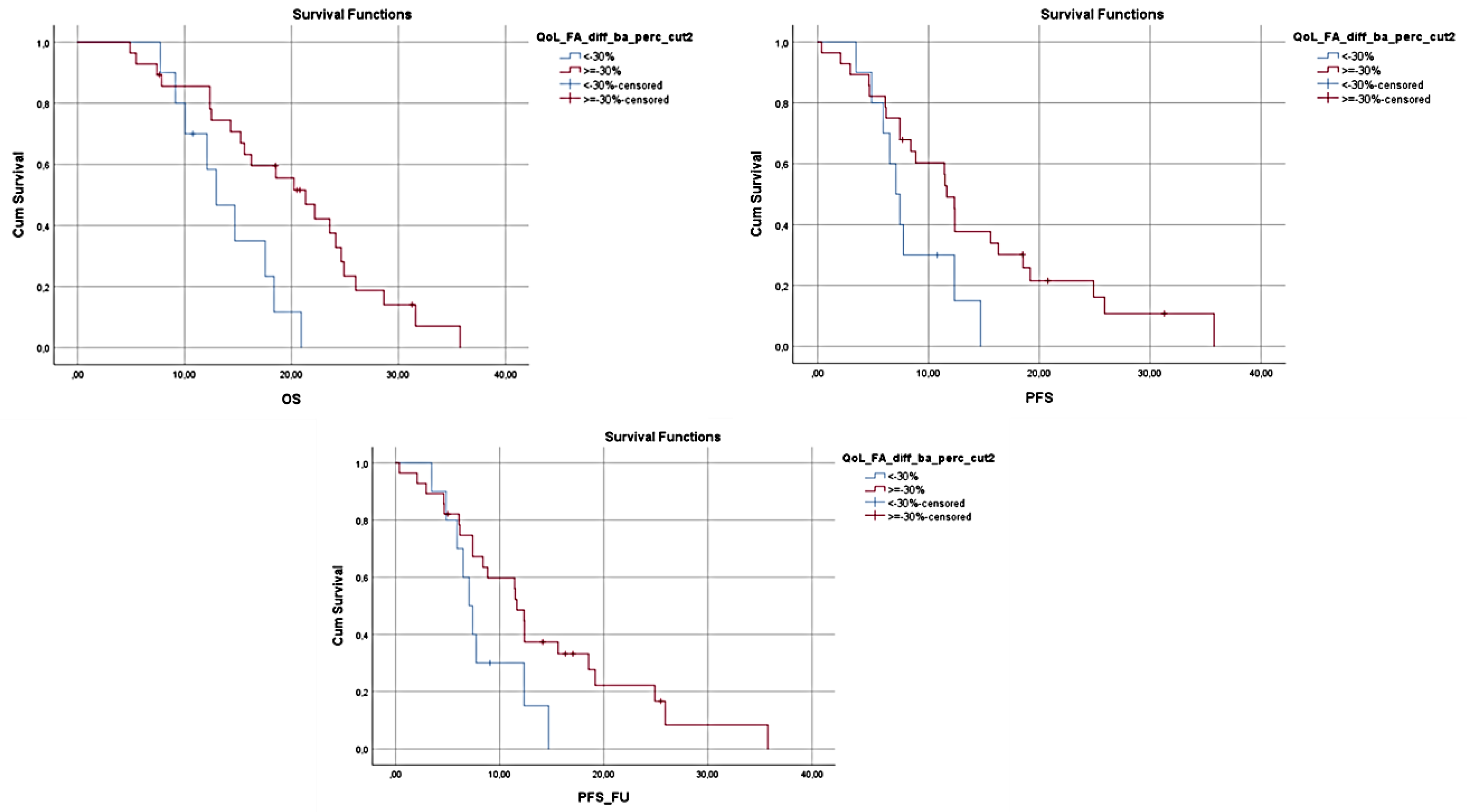 Nutrients 14 00442 g001 Nutrients 14 00442 g001