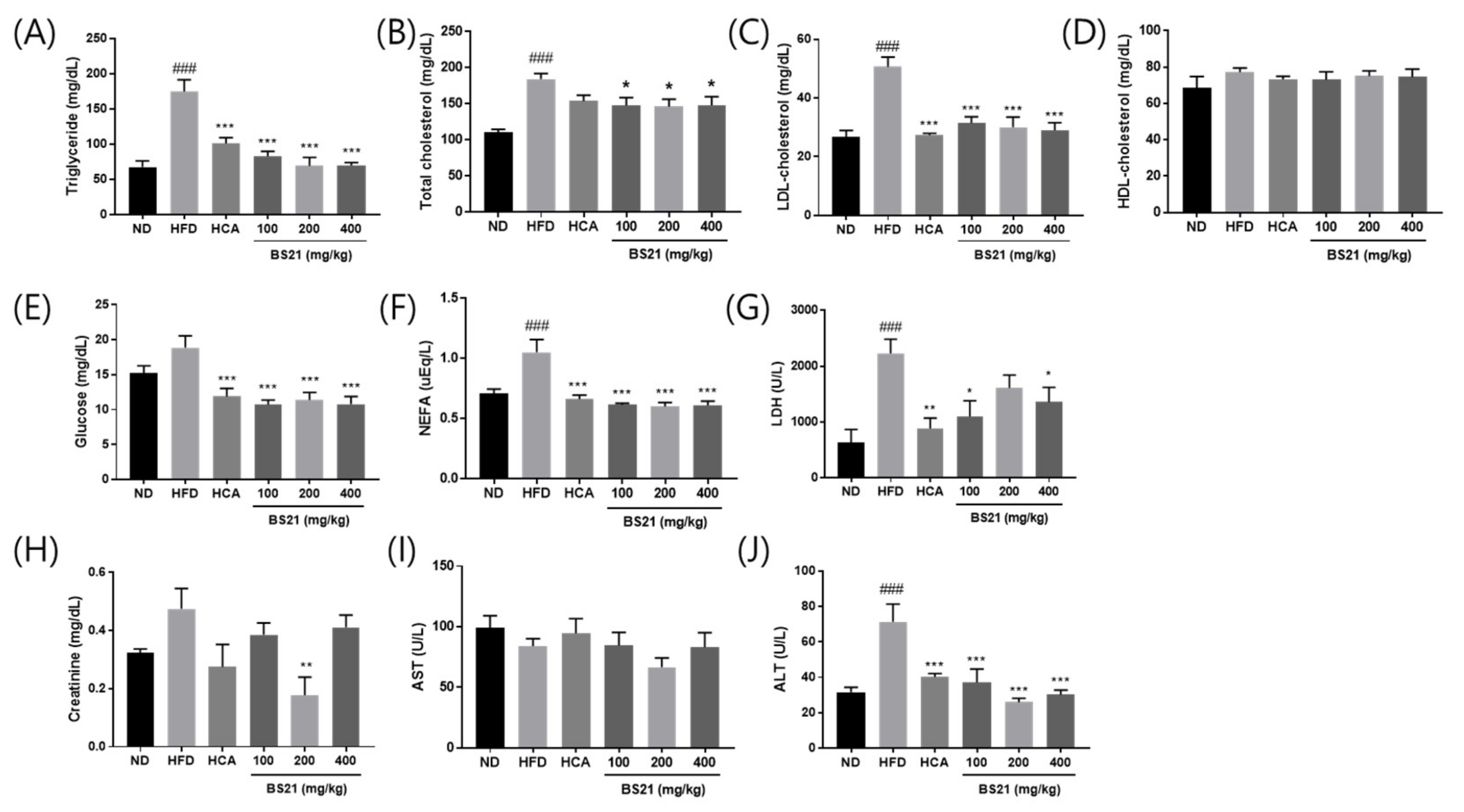 Nutrients 14 00446 g002 Nutrients 14 00446 g002