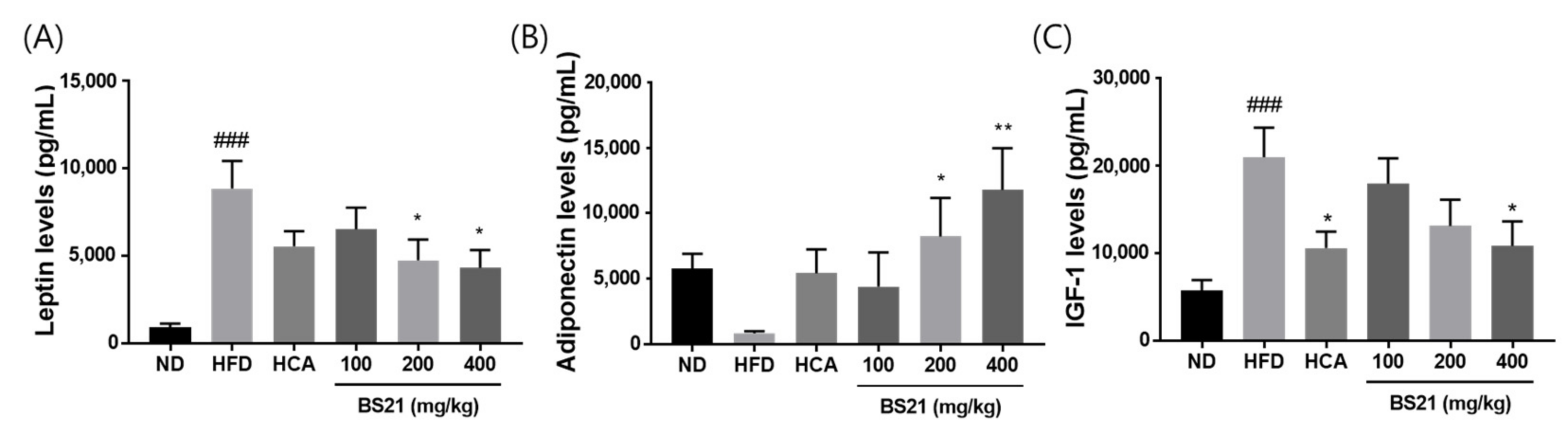 Nutrients 14 00446 g003 Nutrients 14 00446 g003