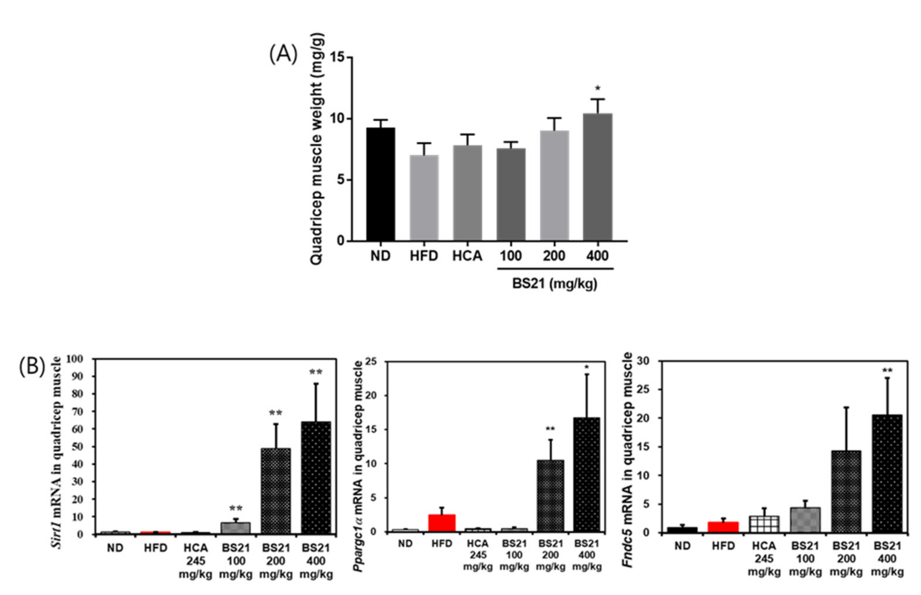 Nutrients 14 00446 g008 Nutrients 14 00446 g008