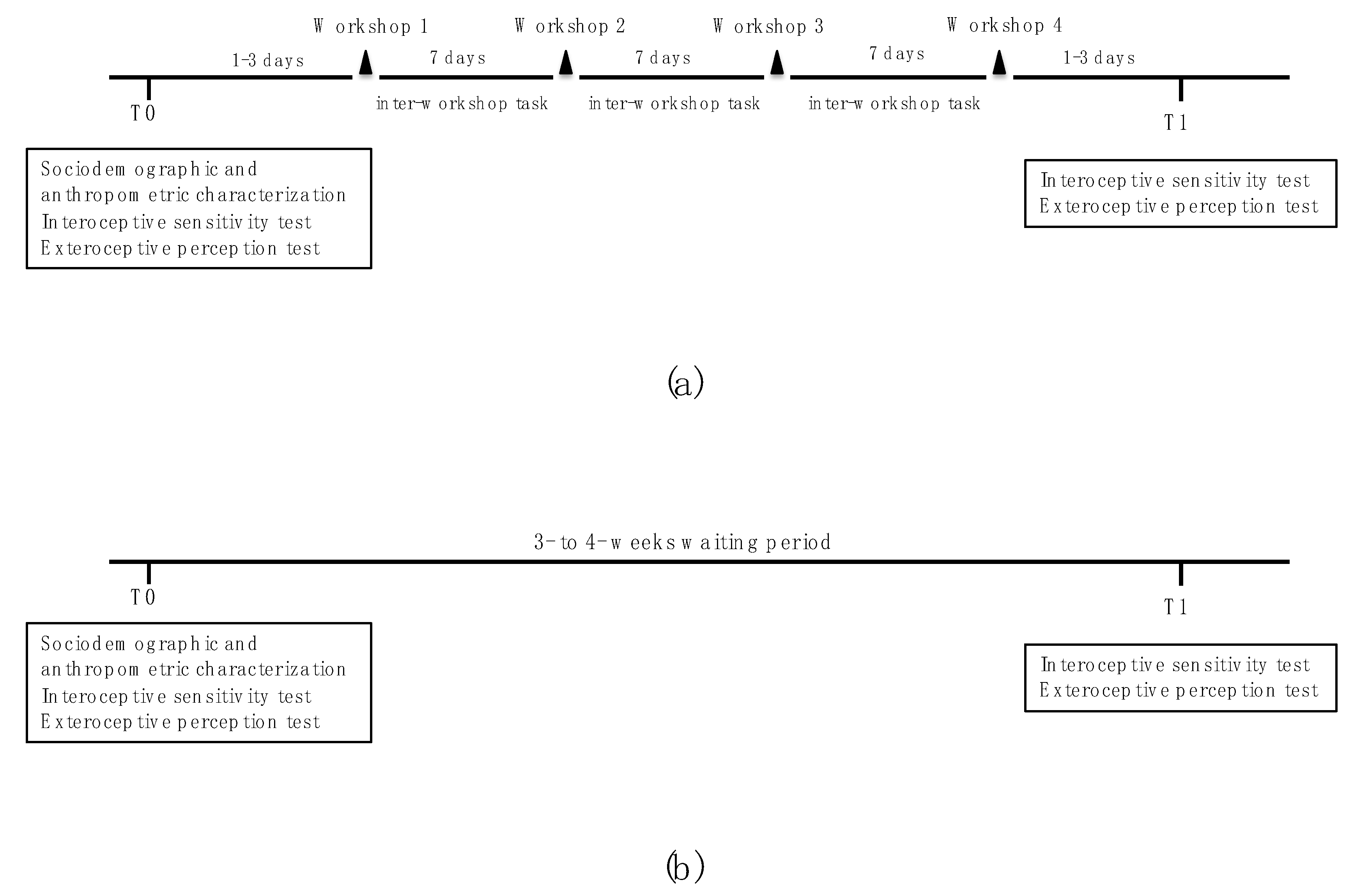 Nutrients 14 00450 g001 550