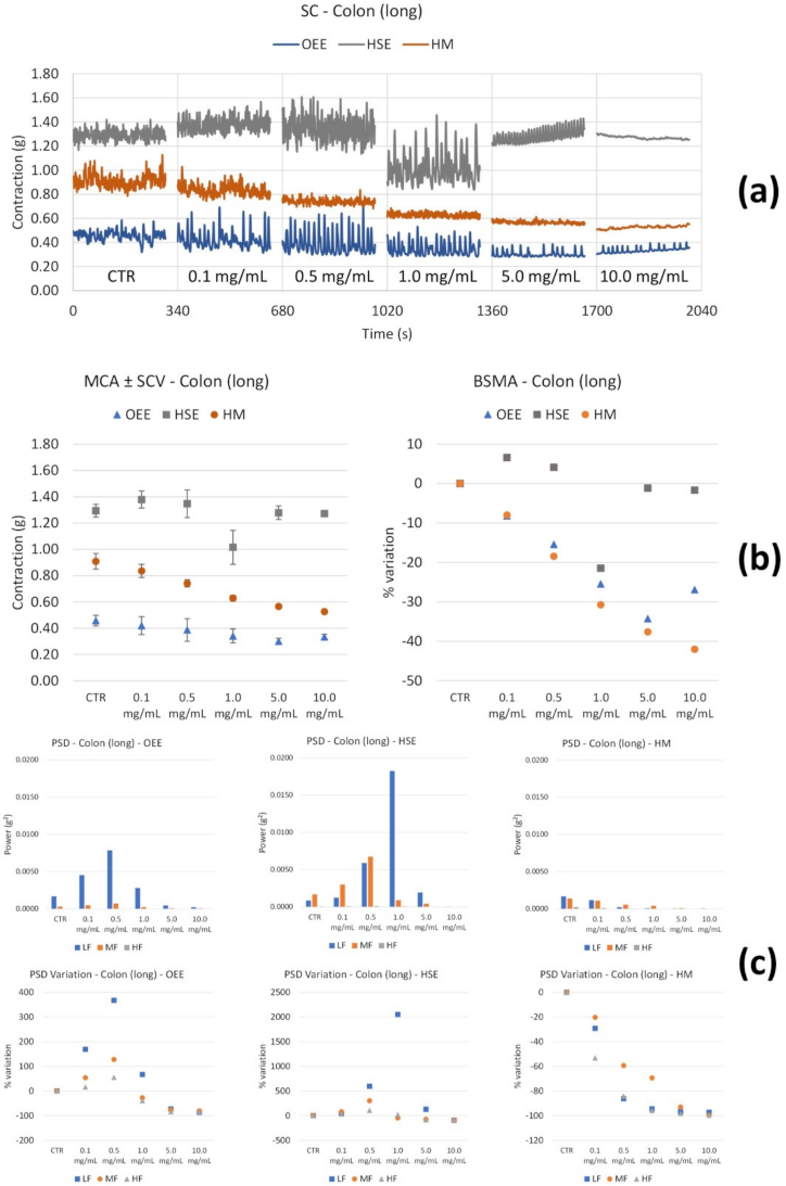 Nutrients 14 00463 g006 Nutrients 14 00463 g006