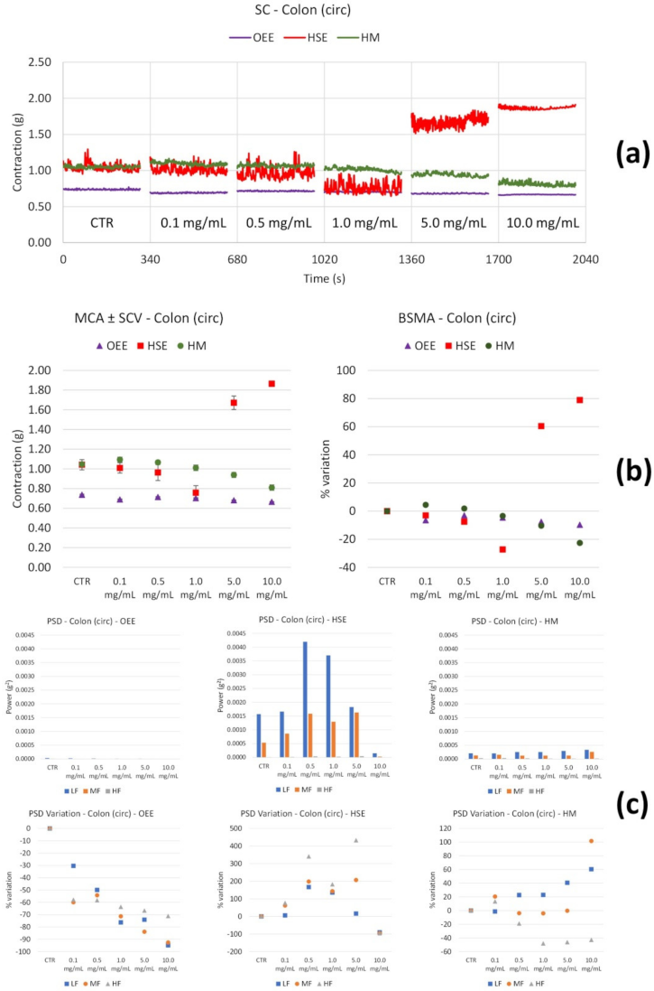 Nutrients 14 00463 g008 Nutrients 14 00463 g008