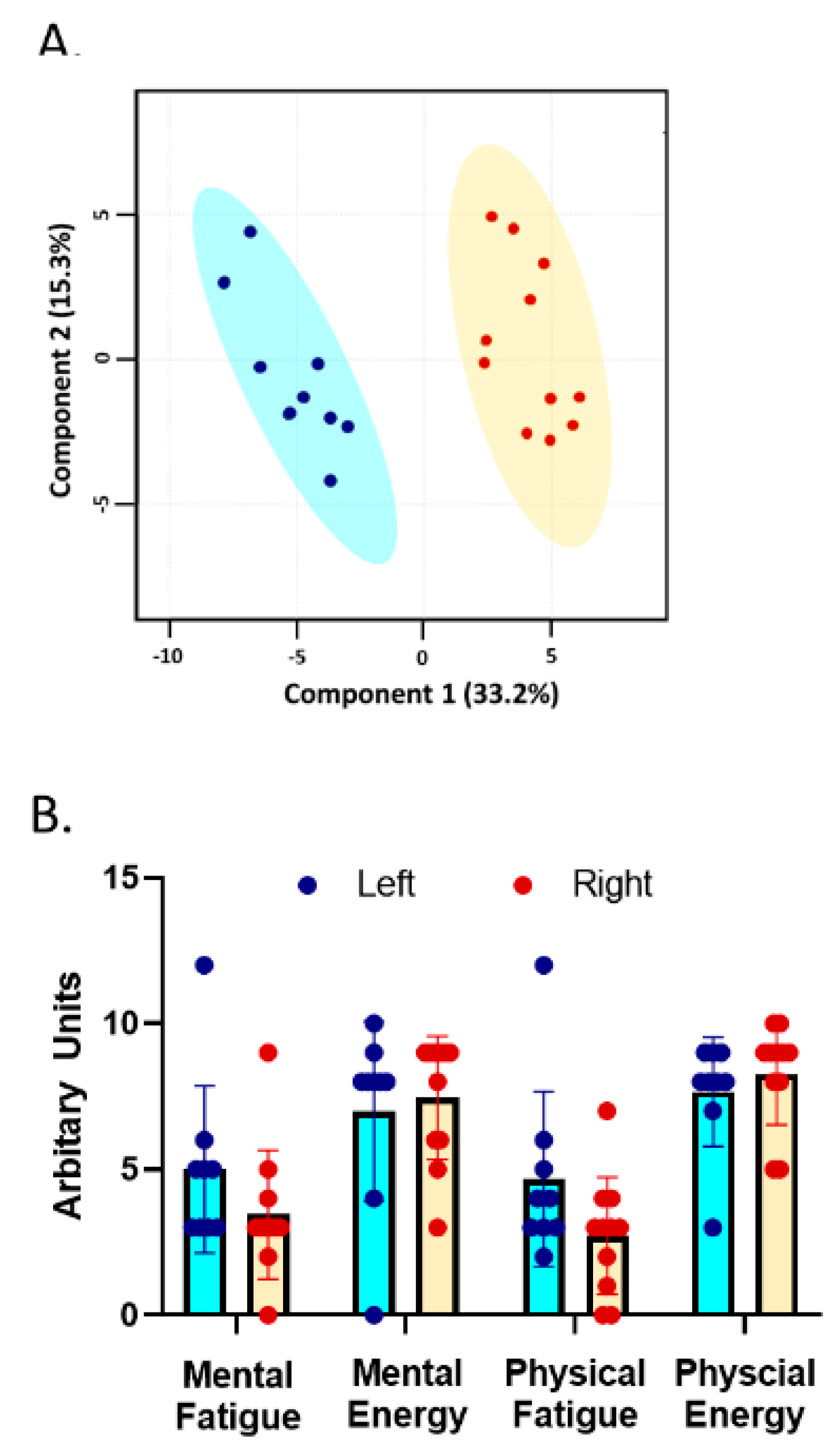 Nutrients 14 00466 g001