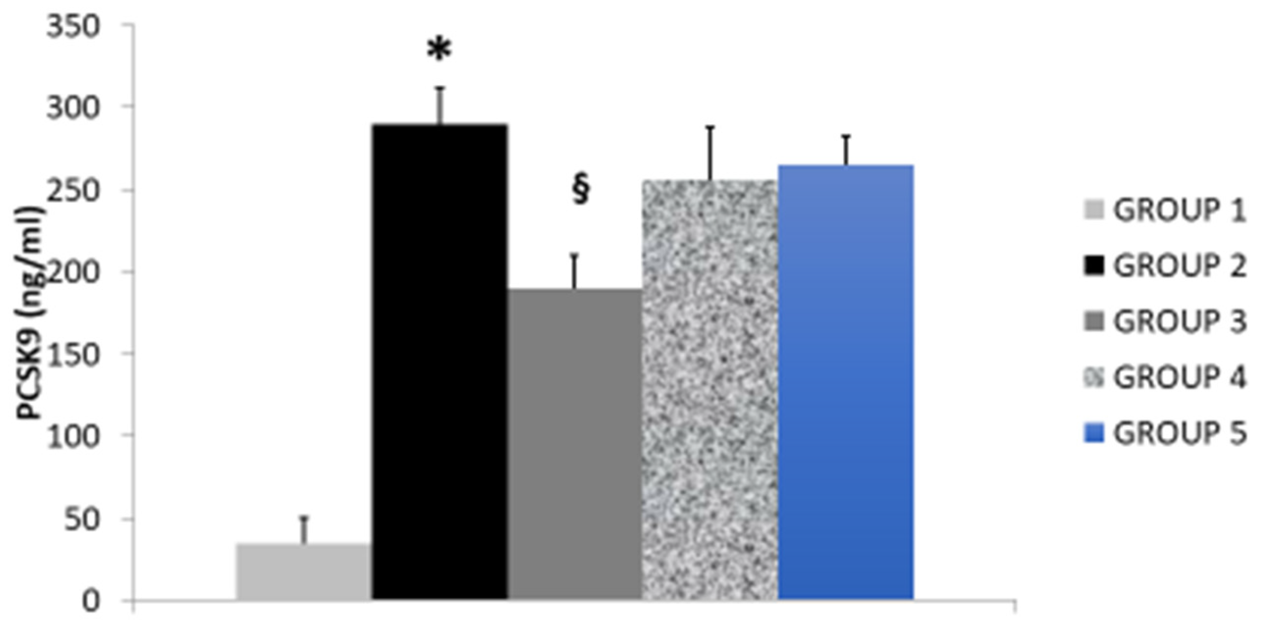 Nutrients 14 00477 g001