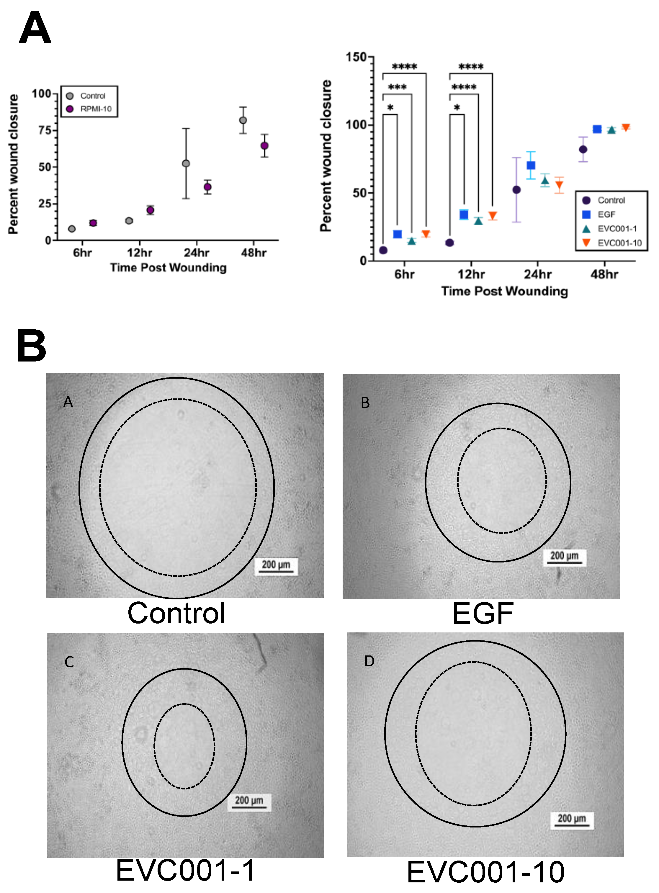 Nutrients 14 00495 g005 550