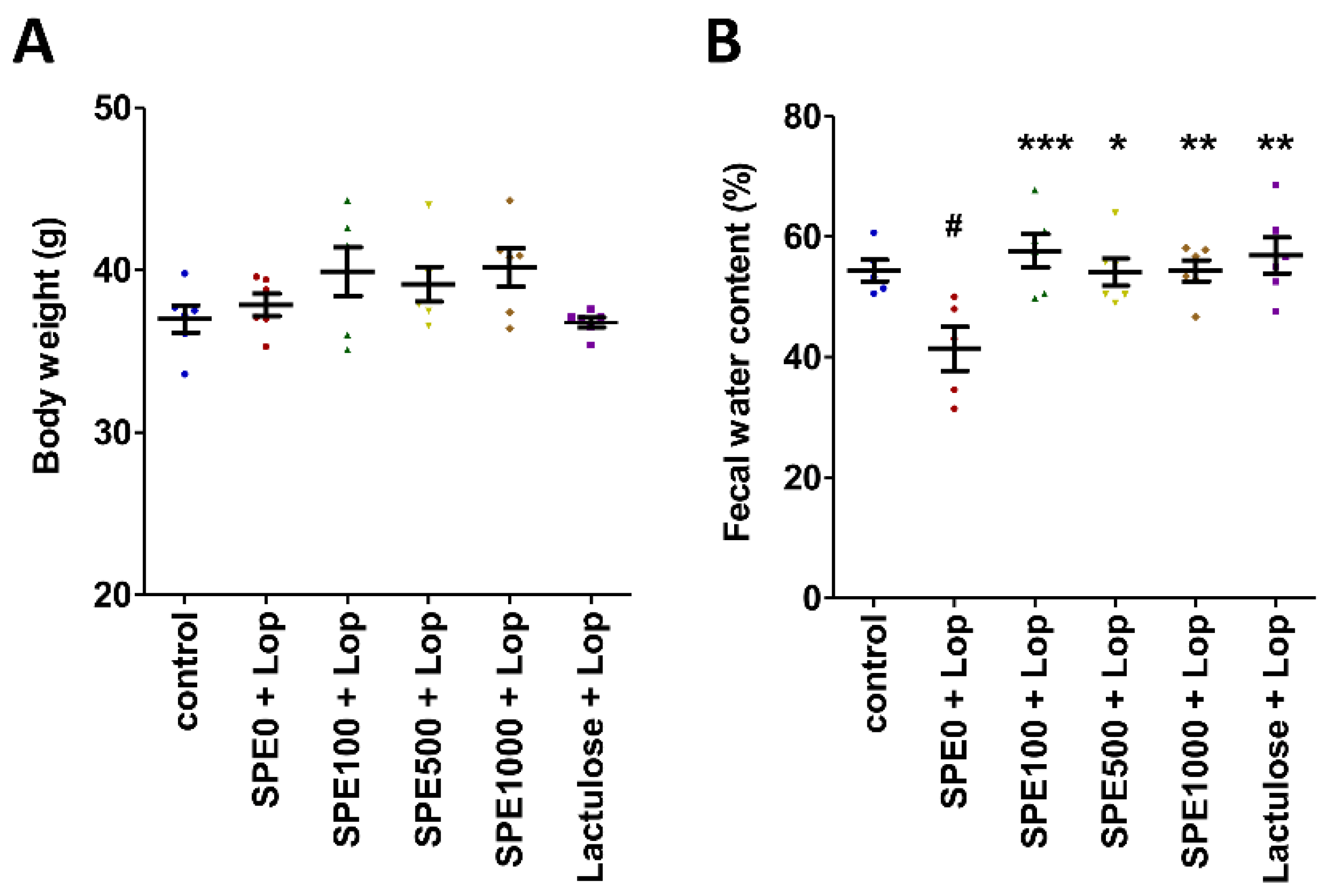 Nutrients 14 00496 g001