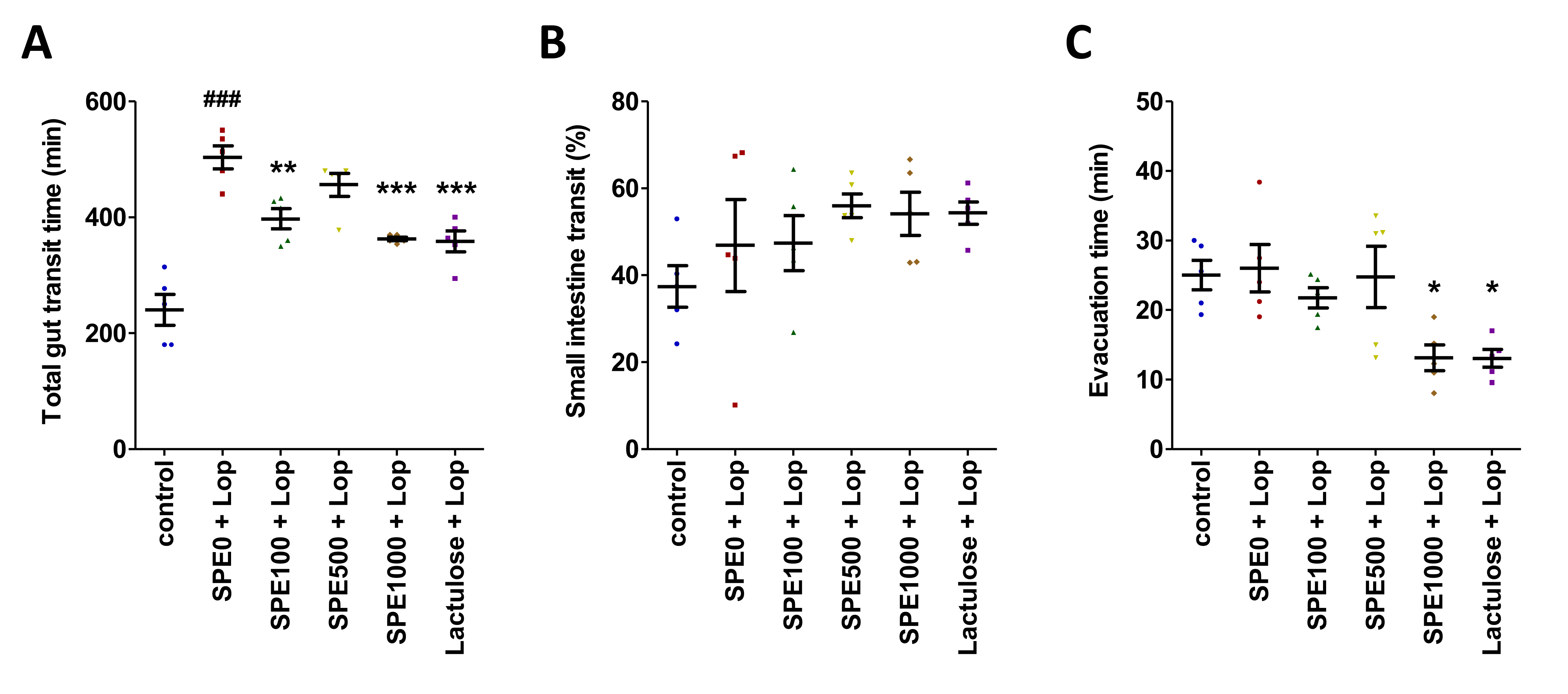 Nutrients 14 00496 g002