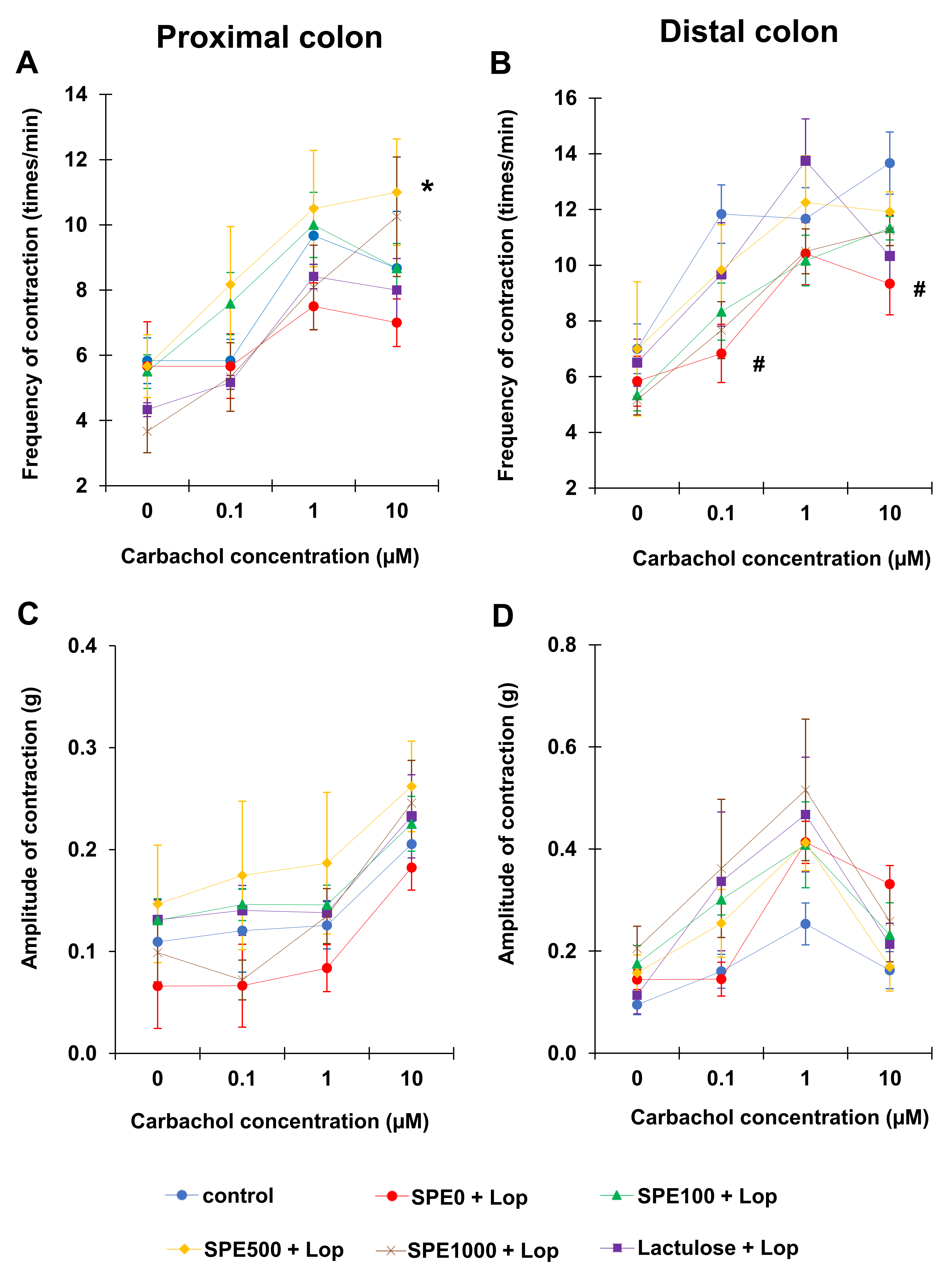 Nutrients 14 00496 g004