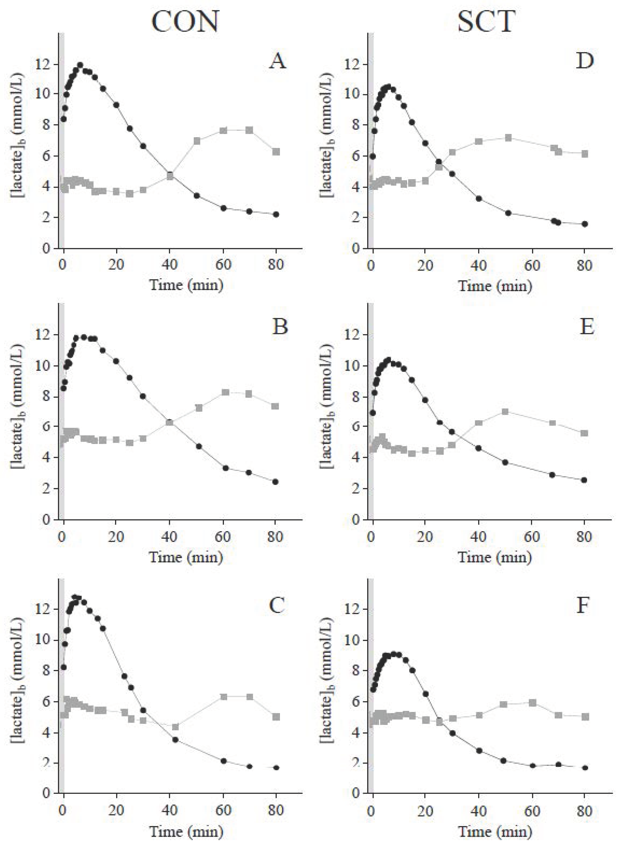 Nutrients 14 00501 g001